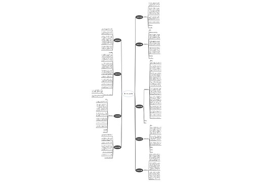 回信的范文(必备9篇) 回信的范文(必备9篇)
