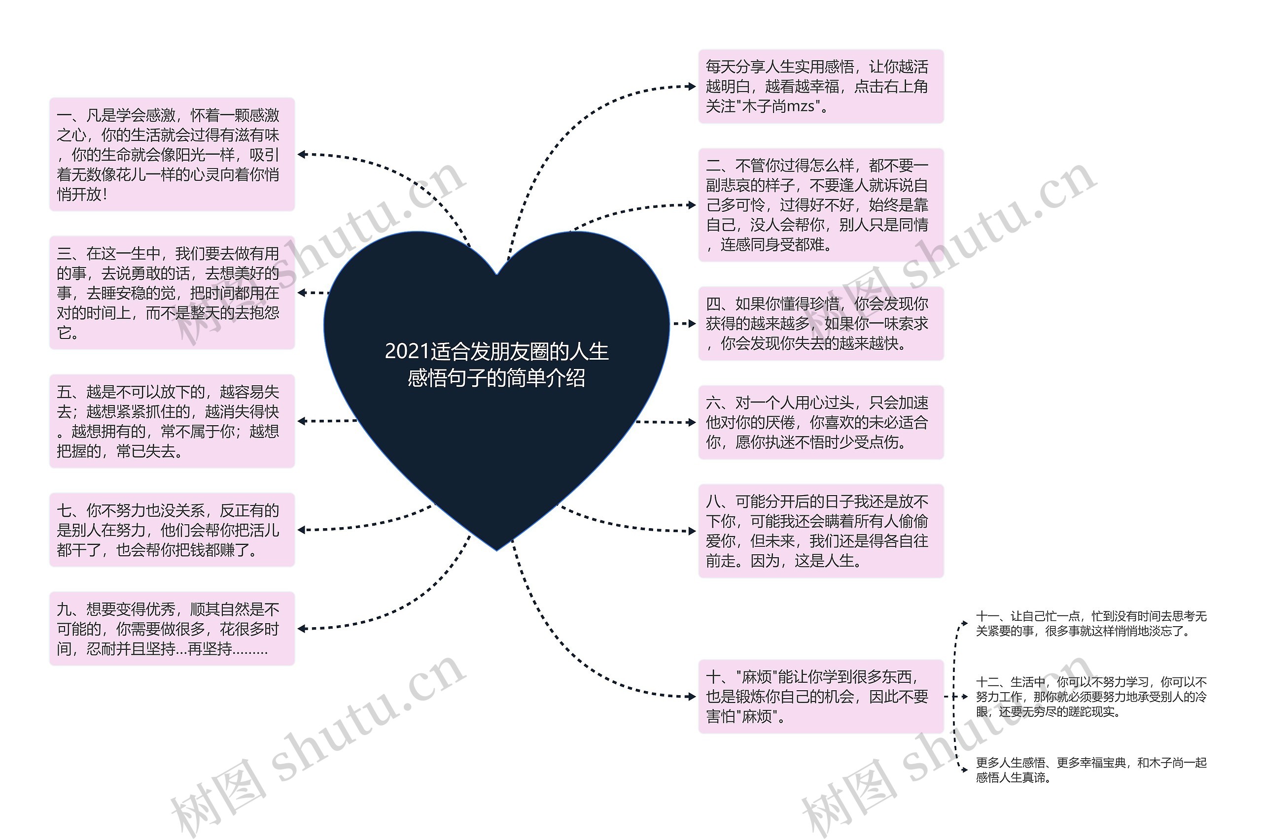 2021适合发朋友圈的人生感悟句子的简单介绍