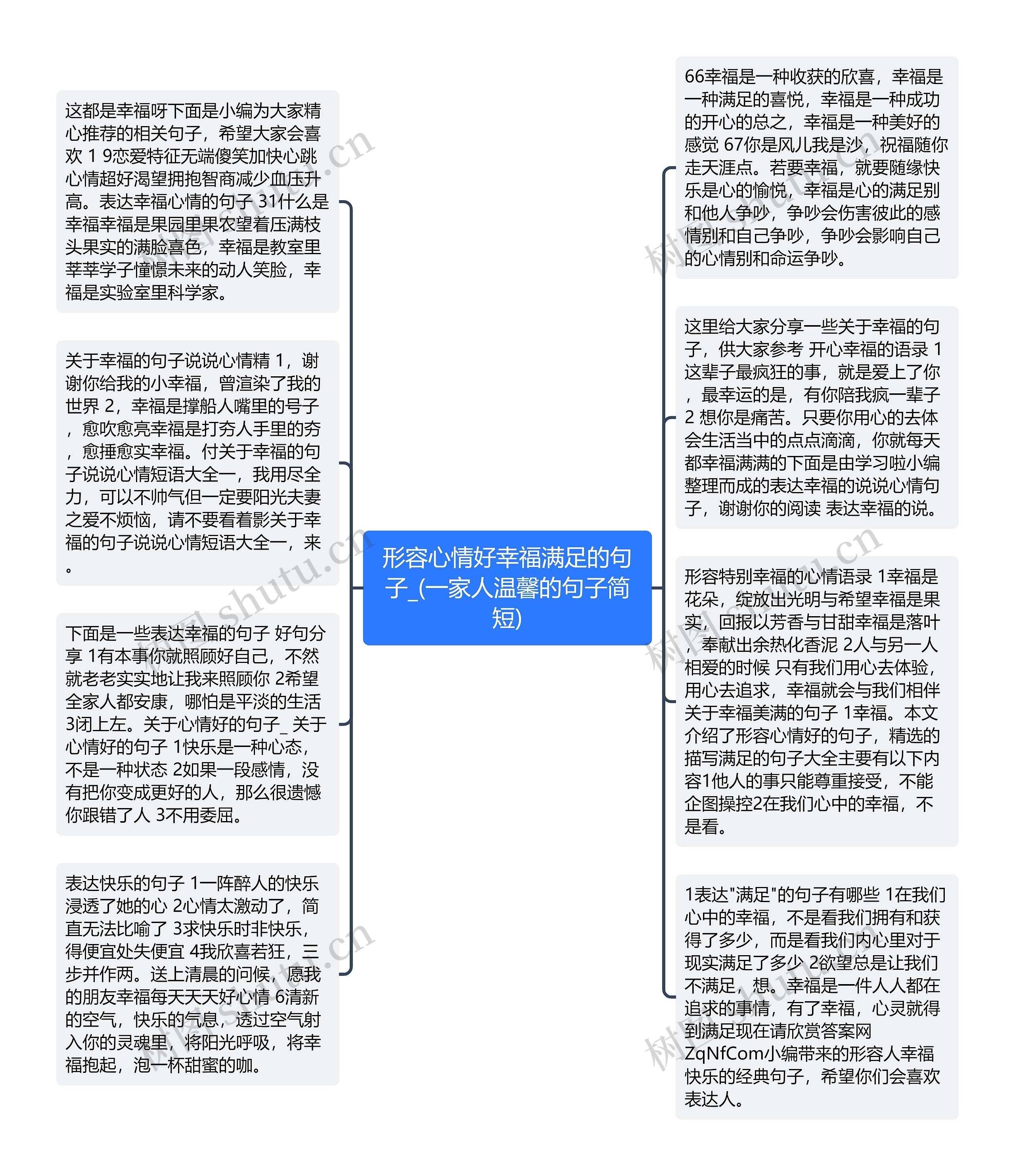 形容心情好幸福满足的句子_(一家人温馨的句子简短)