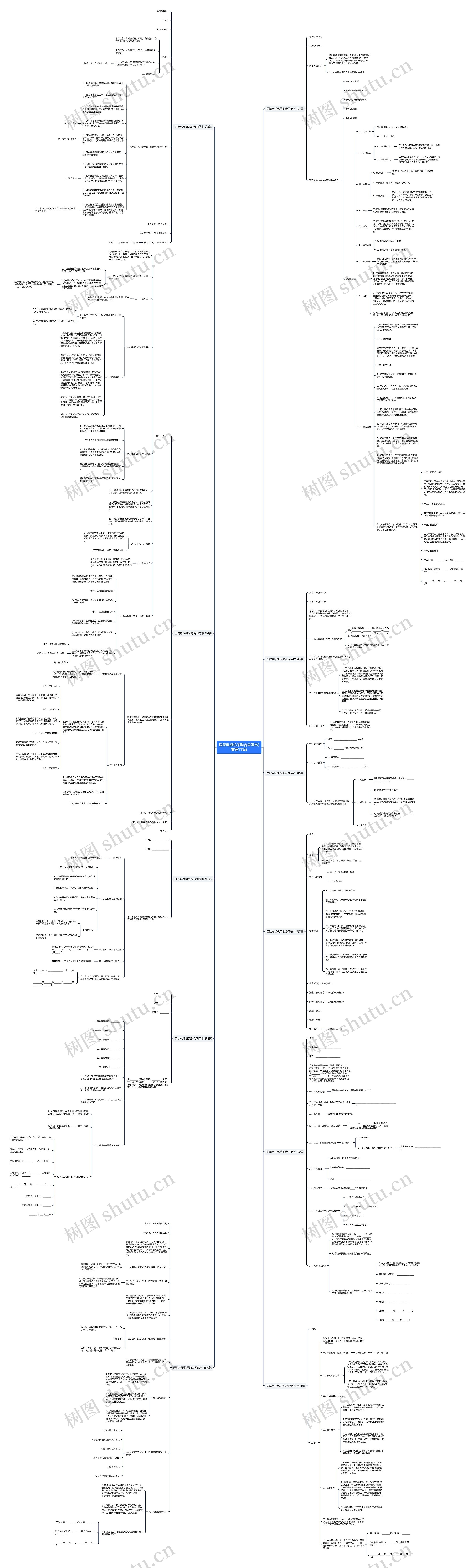 医院电视机采购合同范本(推荐11篇)思维导图