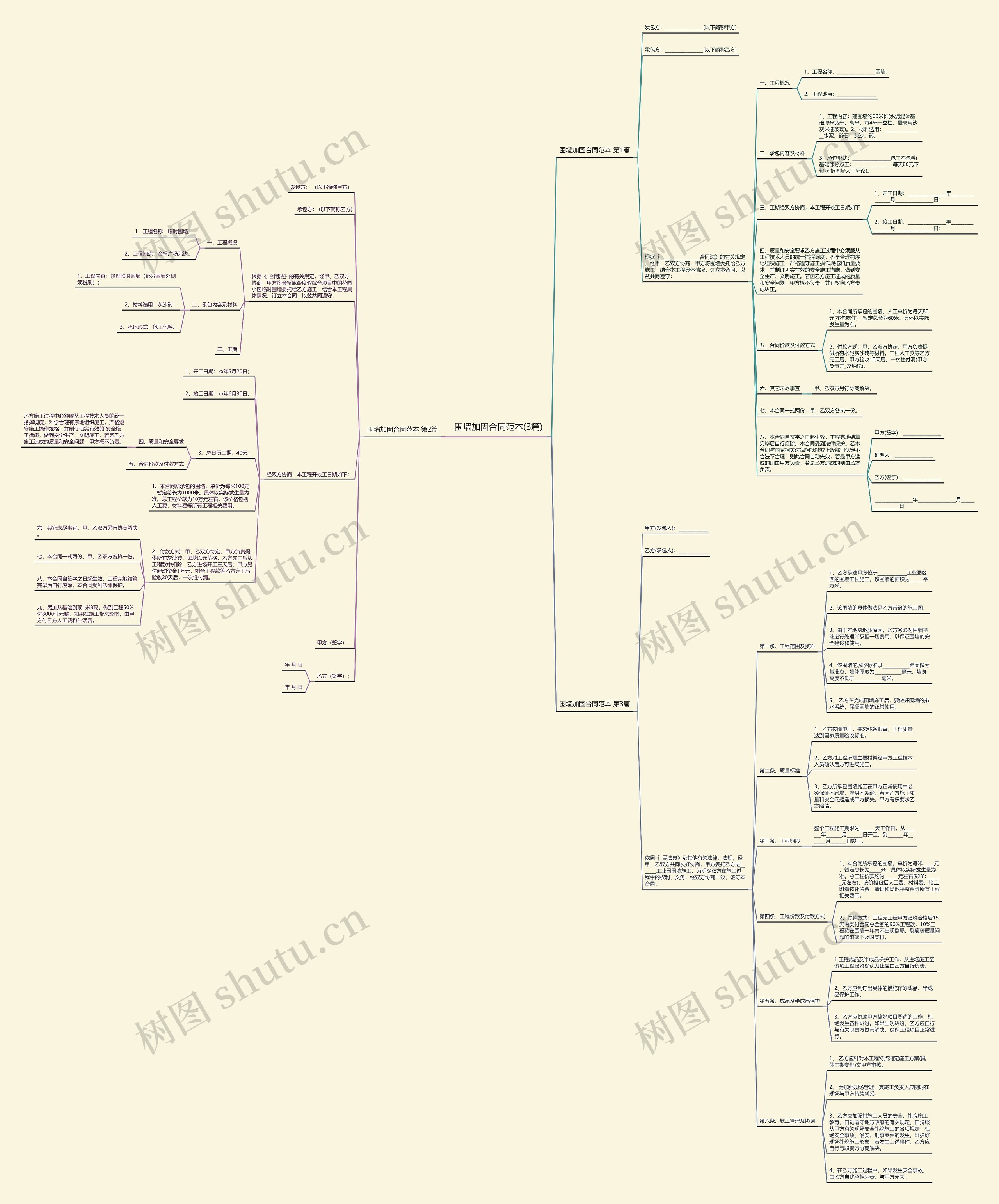 围墙加固合同范本(3篇) 围墙加固合同范本(3篇)