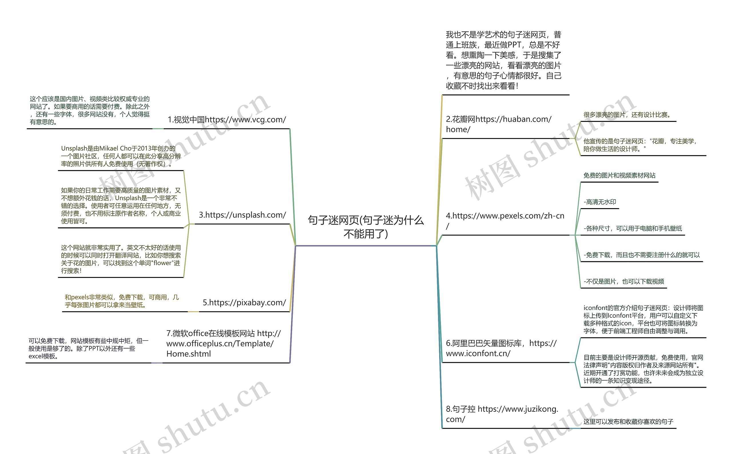 句子迷网页(句子迷为什么不能用了)