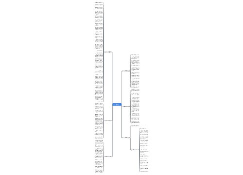 以视野为话题的作文600字精选6篇