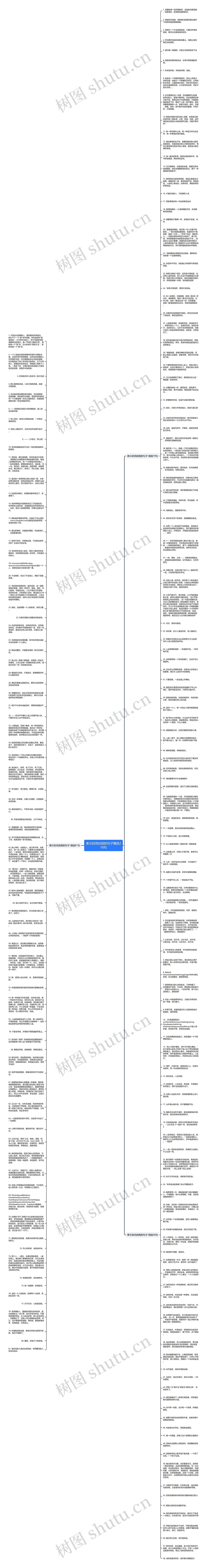 表示封闭自我的句子精选218句思维导图