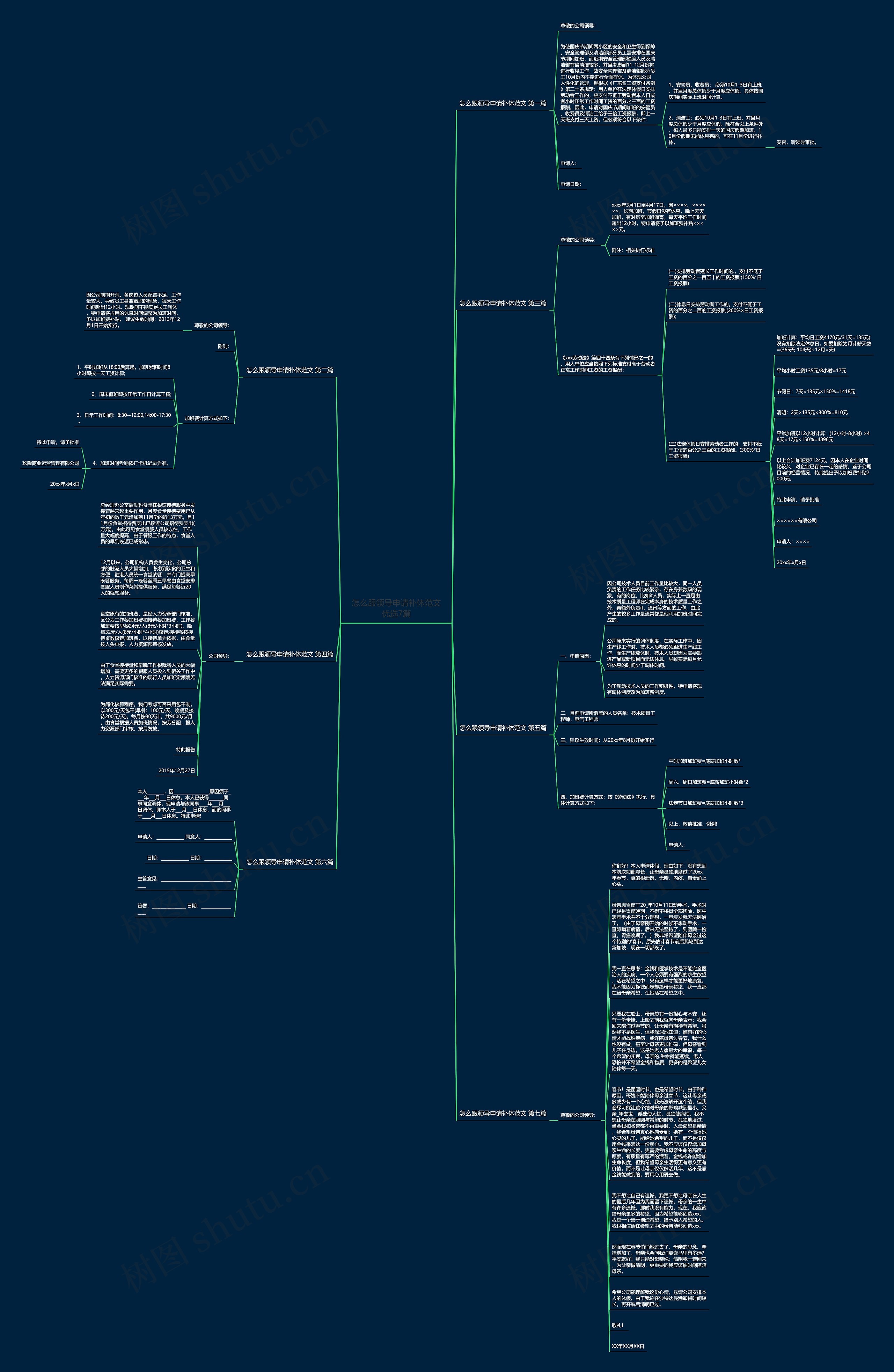 怎么跟领导申请补休范文优选7篇思维导图