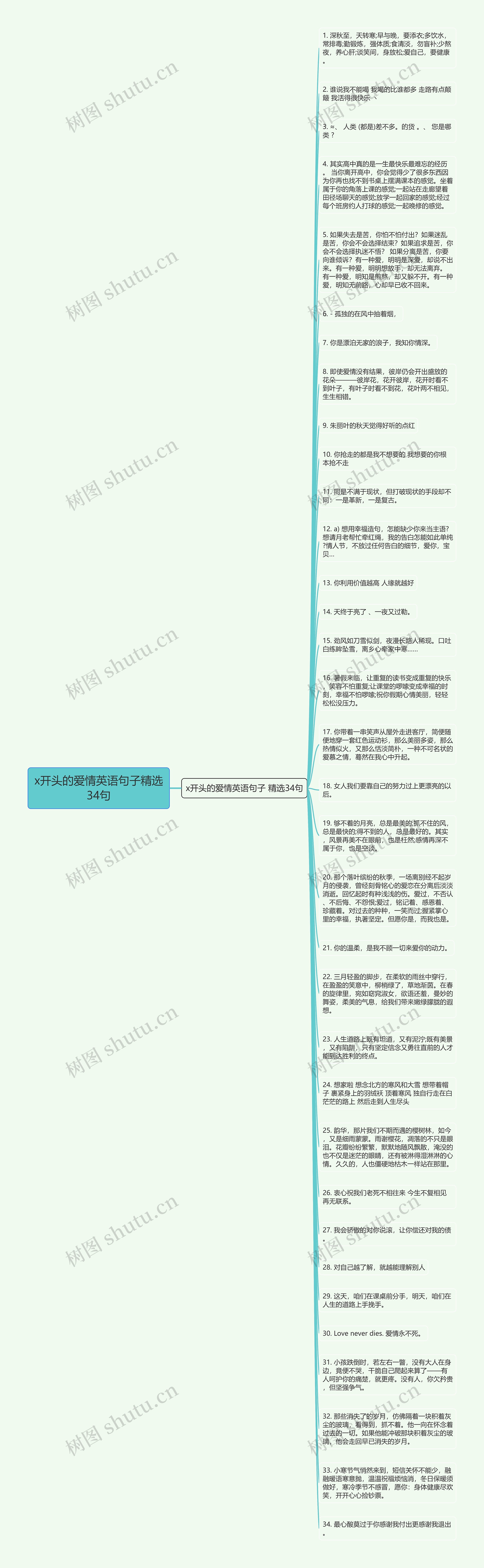 x开头的爱情英语句子精选34句