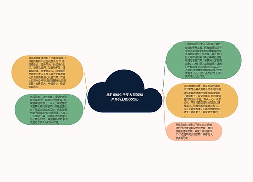 战胜疫情句子朋友圈(疫情关怀员工暖心文案) 战胜疫情句子朋友圈(疫情关怀员工暖心文案)