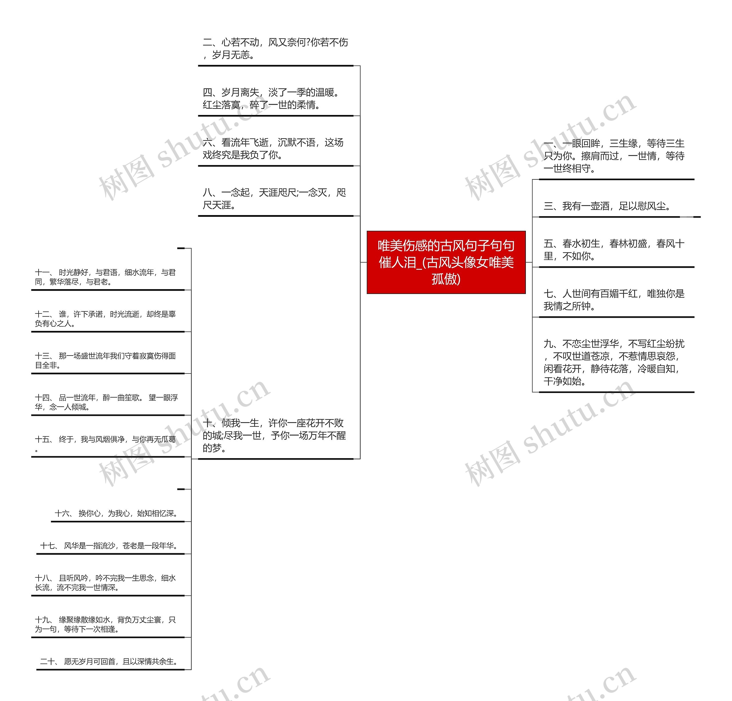 唯美伤感的古风句子句句催人泪_(古风头像女唯美孤傲)