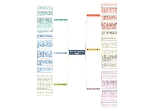 第一次过山车作文50字优选6篇 第一次过山车作文50字优选6篇