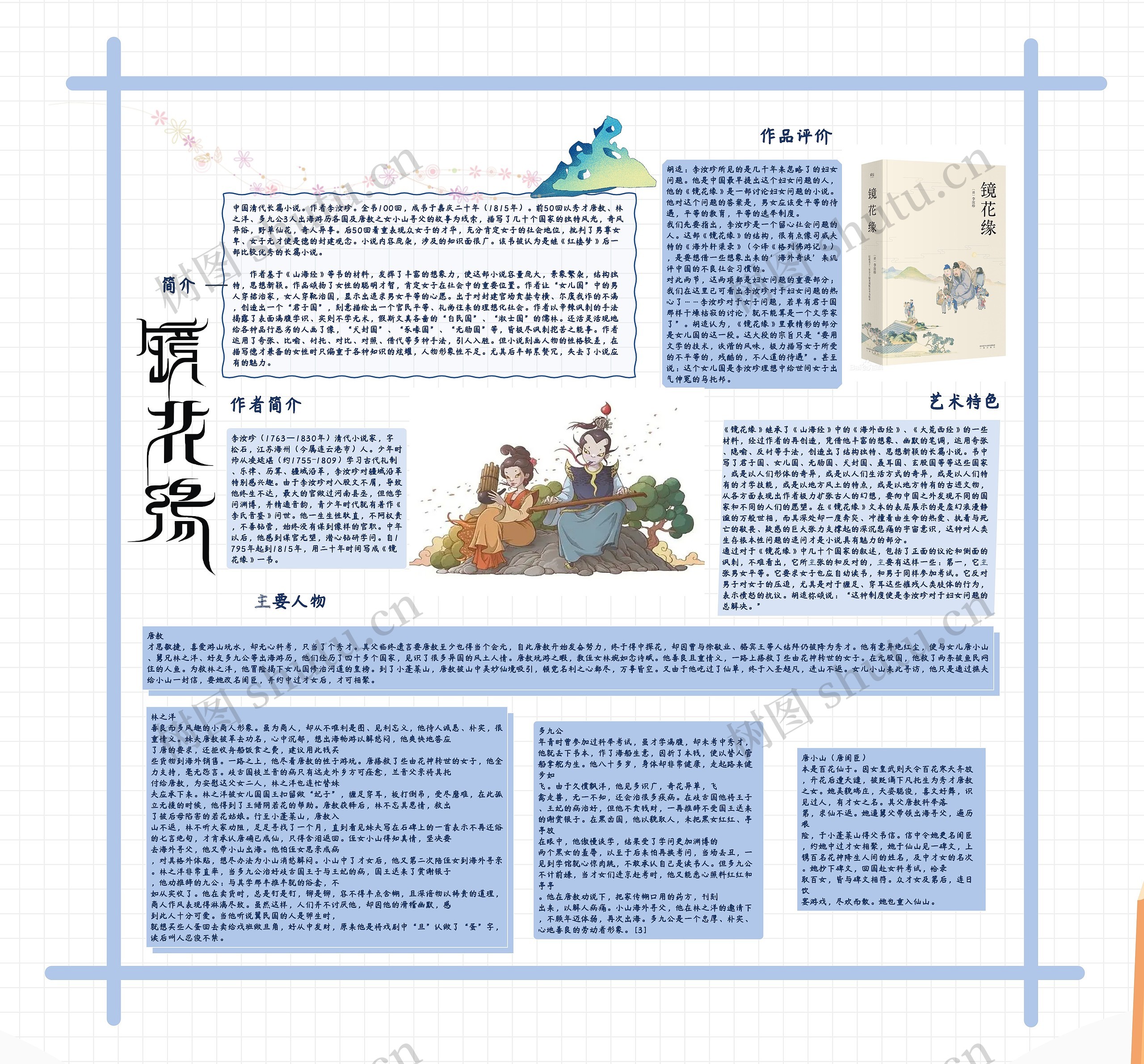 镜花缘
