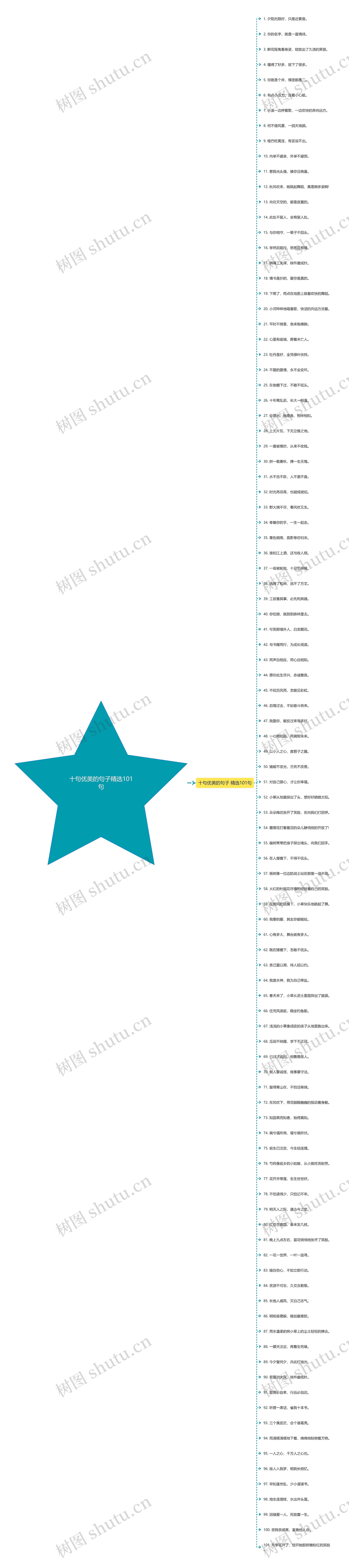 十句优美的句子精选101句 十句优美的句子精选101句