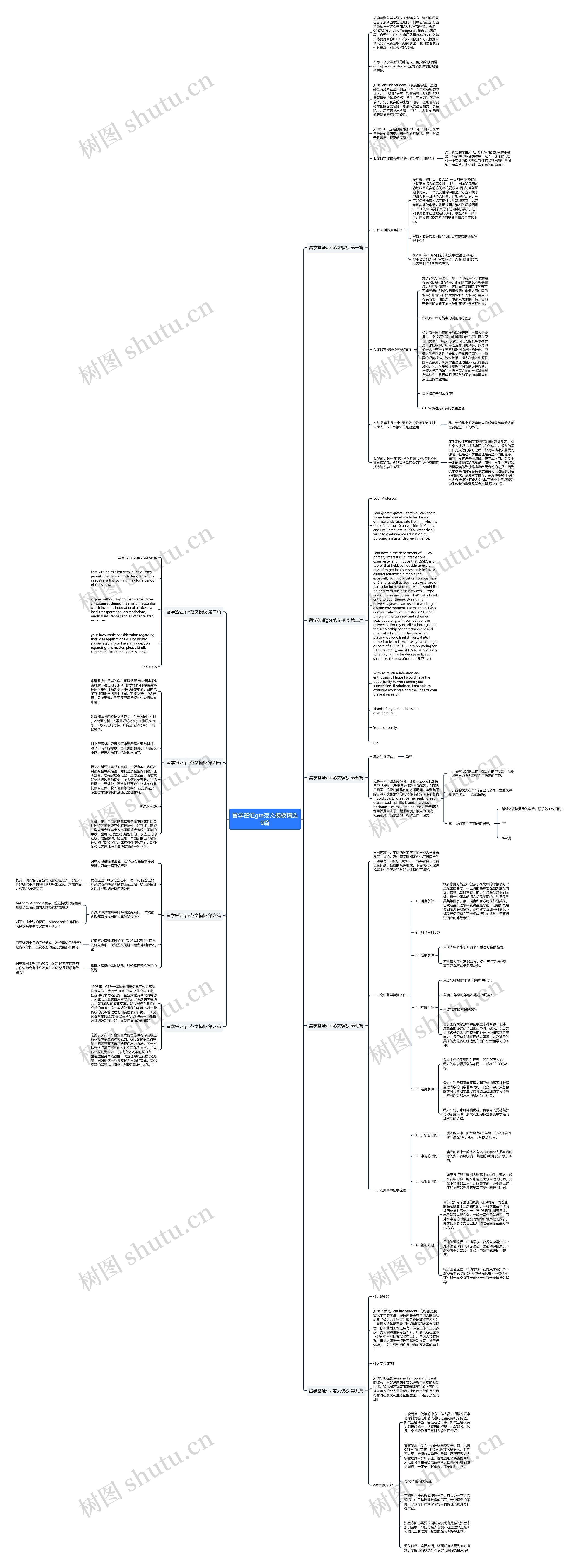 留学签证gte范文模板精选9篇