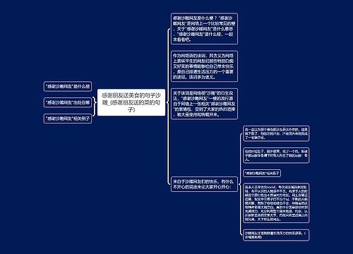 感谢朋友送美食的句子沙雕_(感谢朋友送的菜的句子)