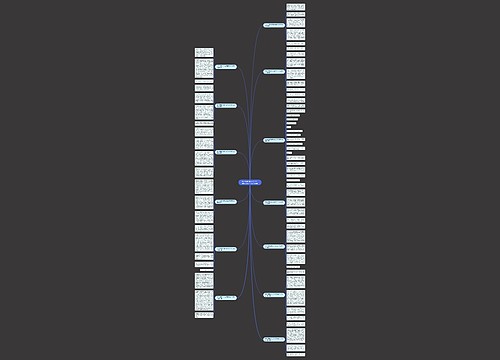 写人写事的作文400字初中作文500字(实用13篇)