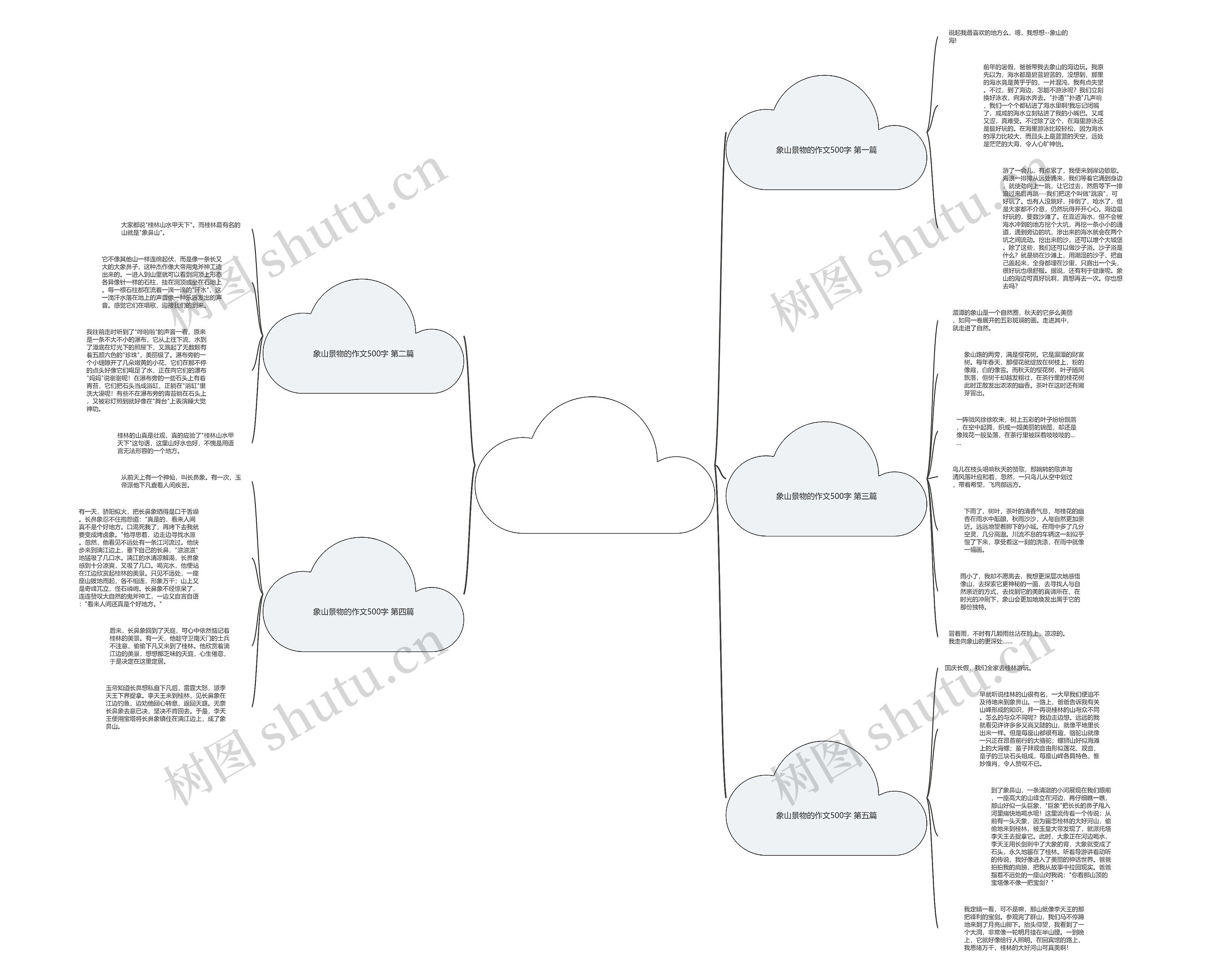 象山景物的作文500字精选5篇思维导图