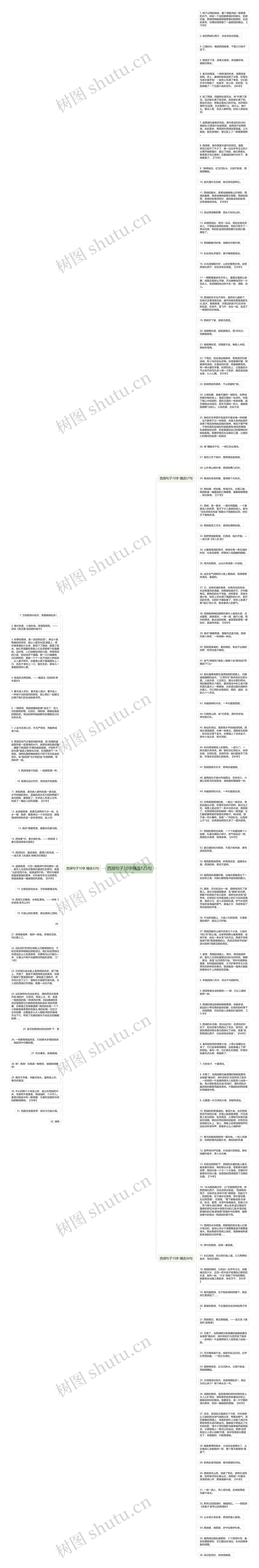 西湖句子10字精选125句