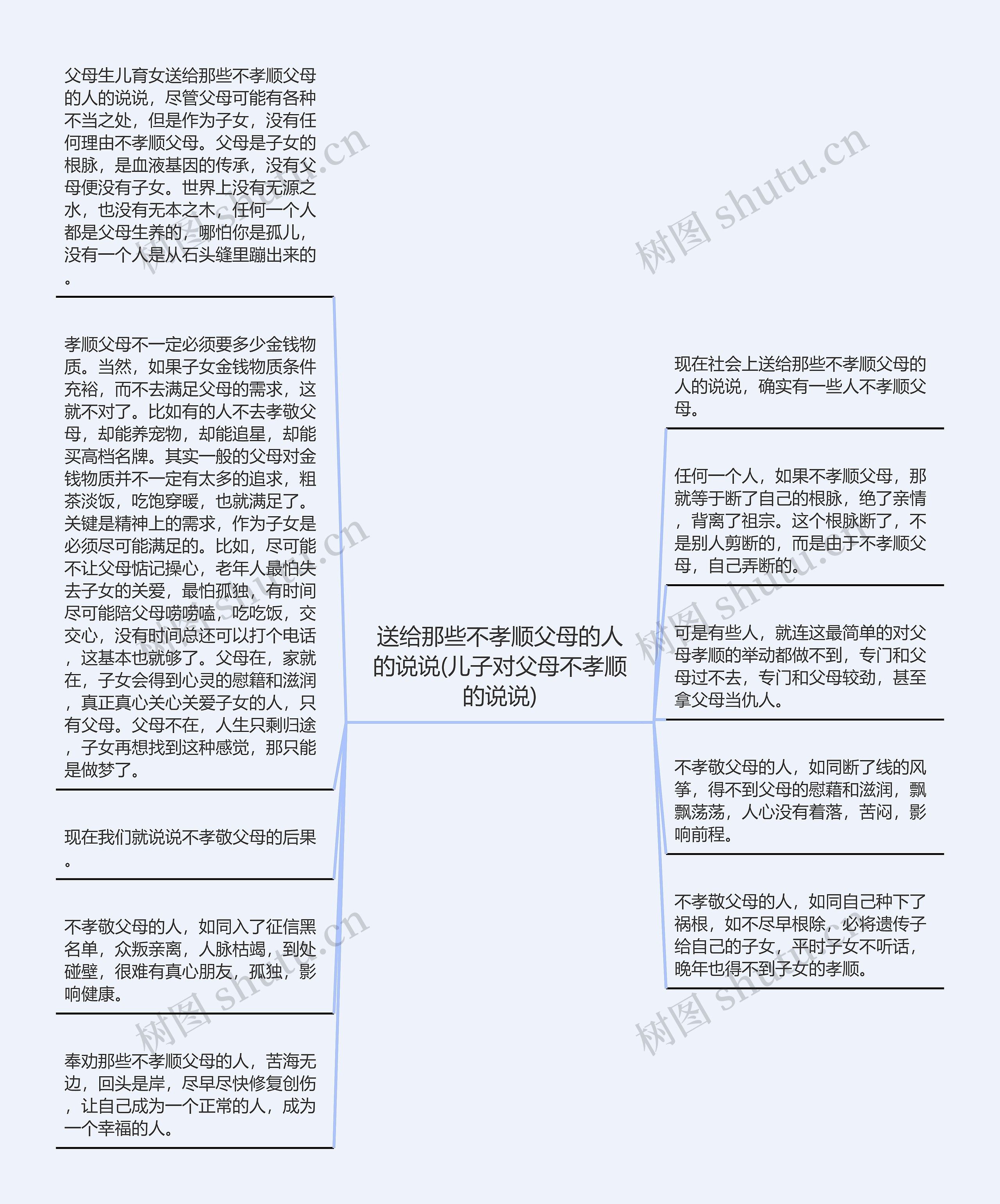 送给那些不孝顺父母的人的说说(儿子对父母不孝顺的说说)