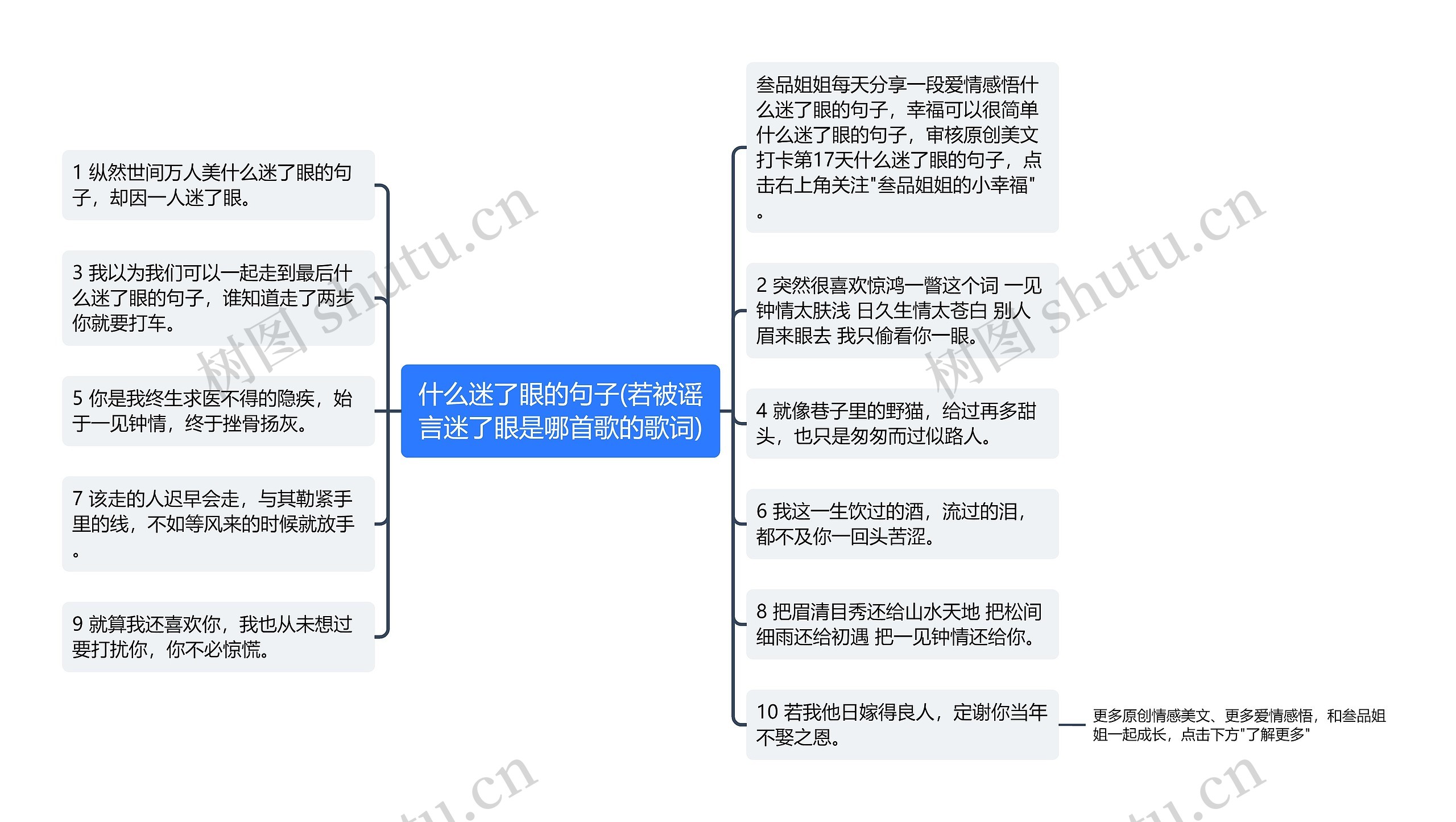 什么迷了眼的句子(若被谣言迷了眼是哪首歌的歌词)