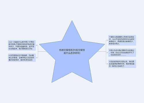 伤感文案馆名字(给文案馆起什么名字好听)