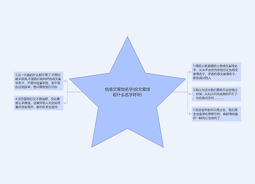 伤感文案馆名字(给文案馆起什么名字好听)