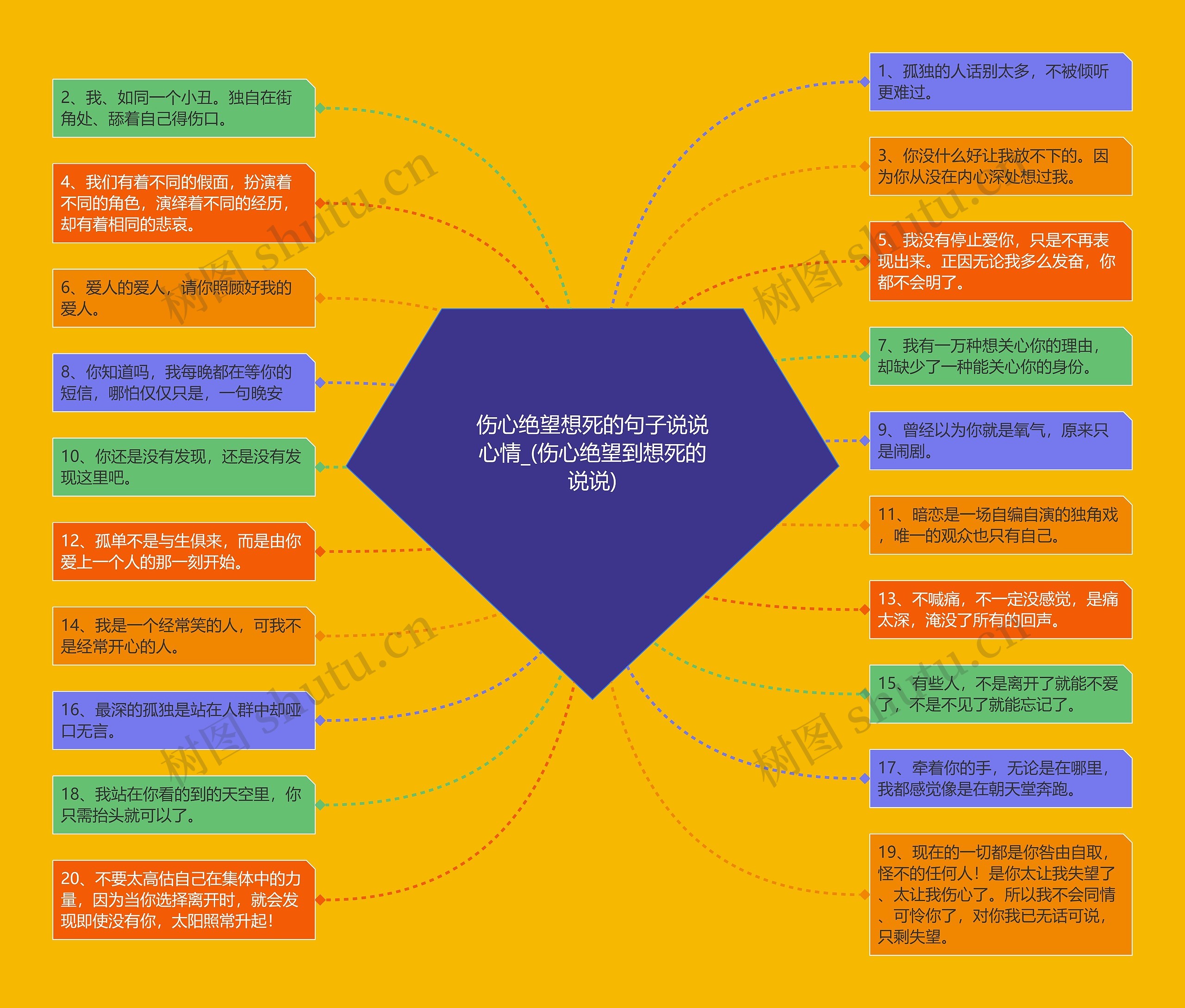 伤心绝望想死的句子说说心情_(伤心绝望到想死的说说) 伤心绝望想死的句子说说心情_(伤心绝望到想死的说说)