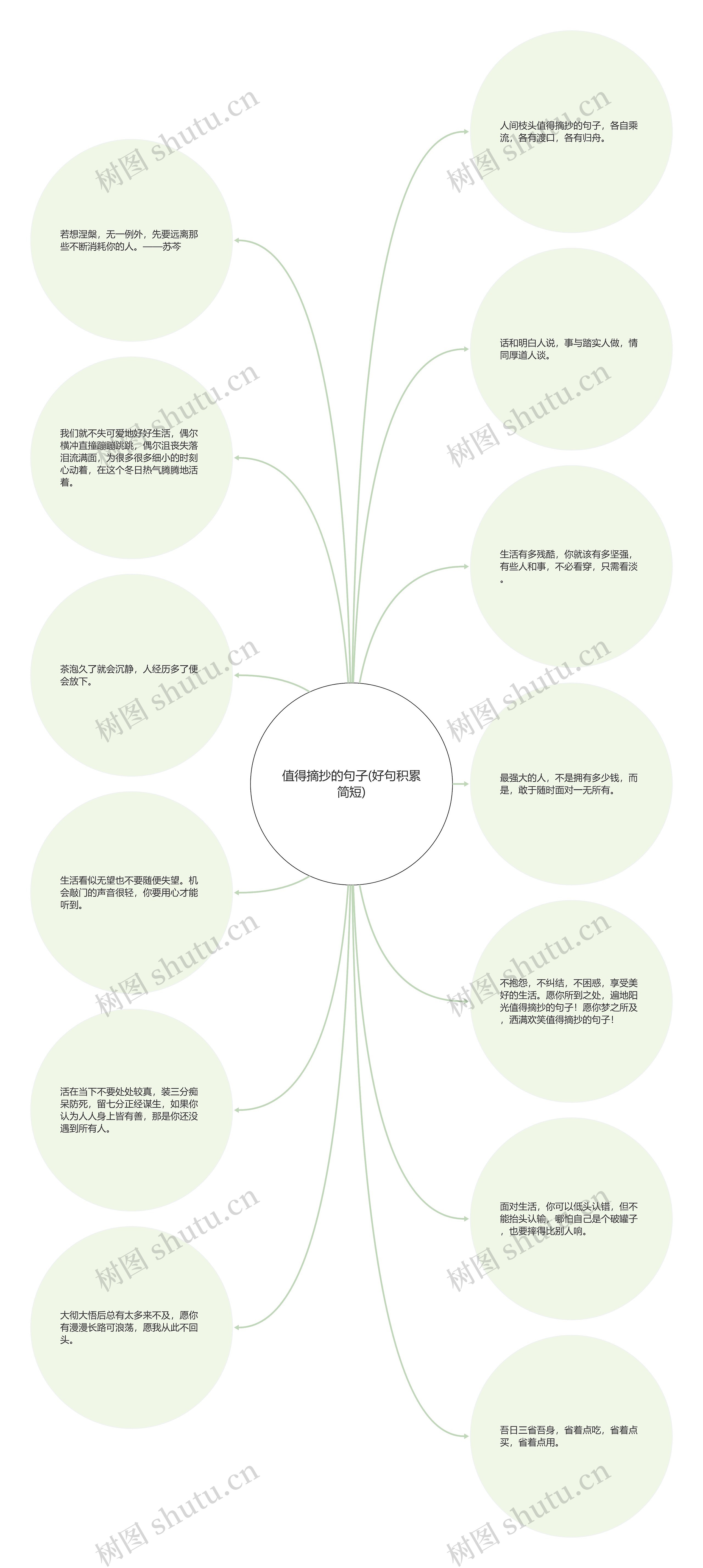 值得摘抄的句子(好句积累简短)