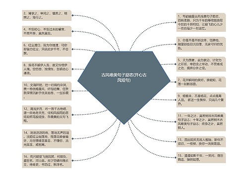 古风唯美句子励志(开心古风短句)