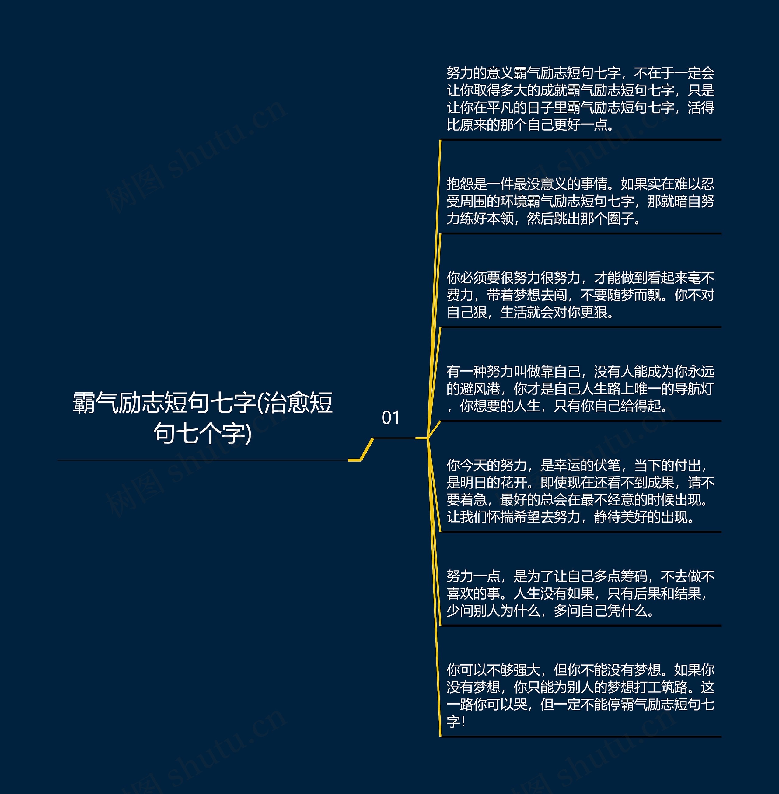 霸气励志短句七字(治愈短句七个字) 霸气励志短句七字(治愈短句七个字)