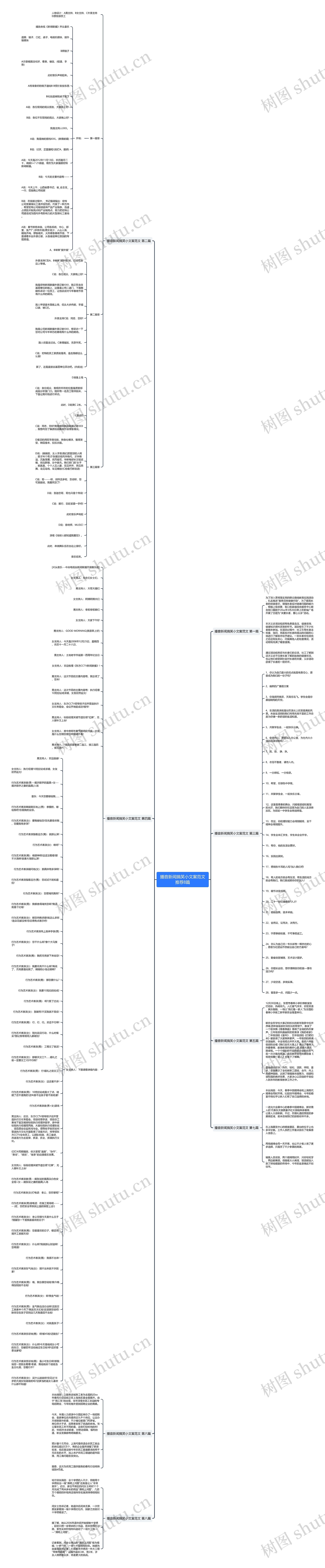 播音新闻搞笑小文案范文推荐8篇思维导图