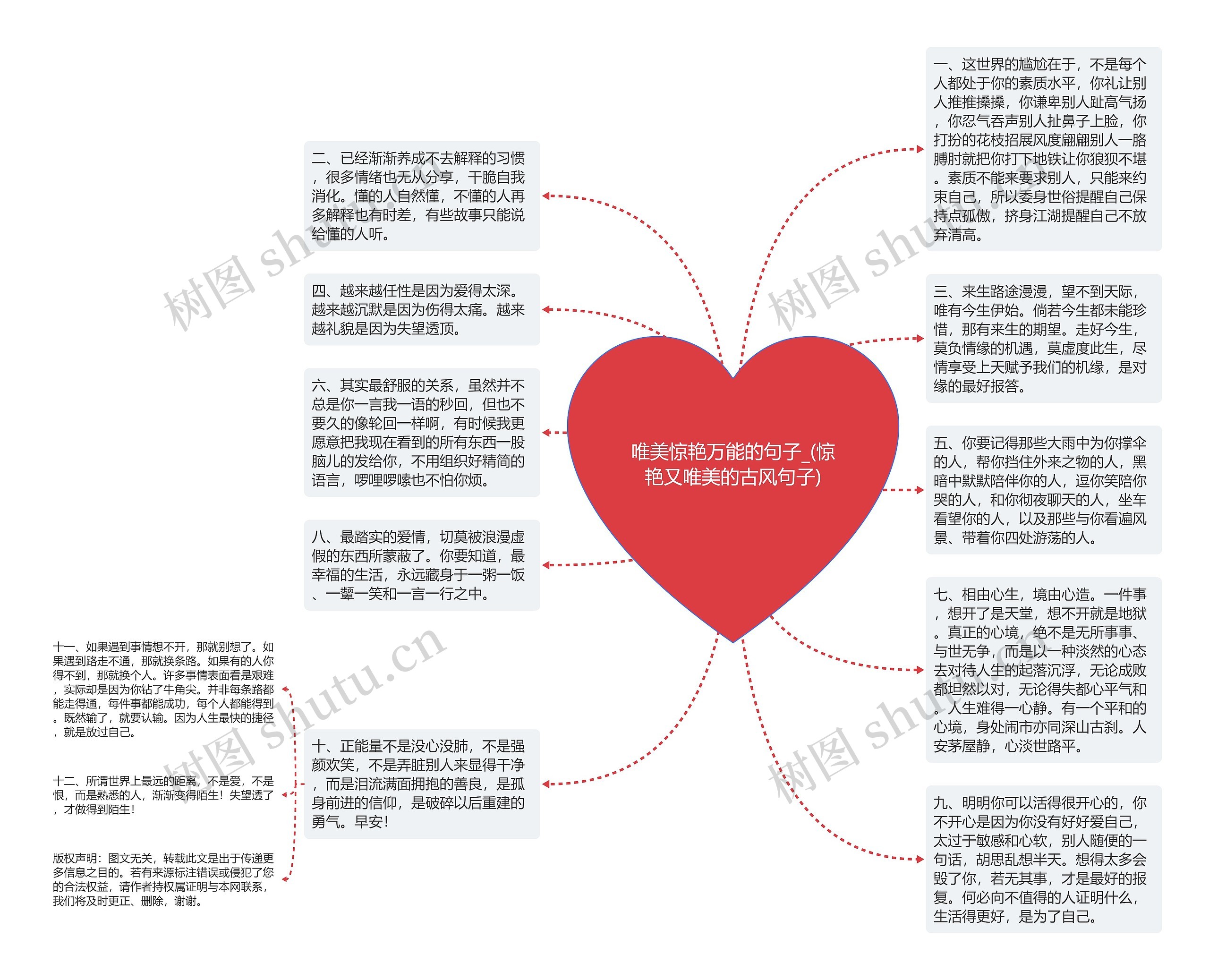 唯美惊艳万能的句子_(惊艳又唯美的古风句子)