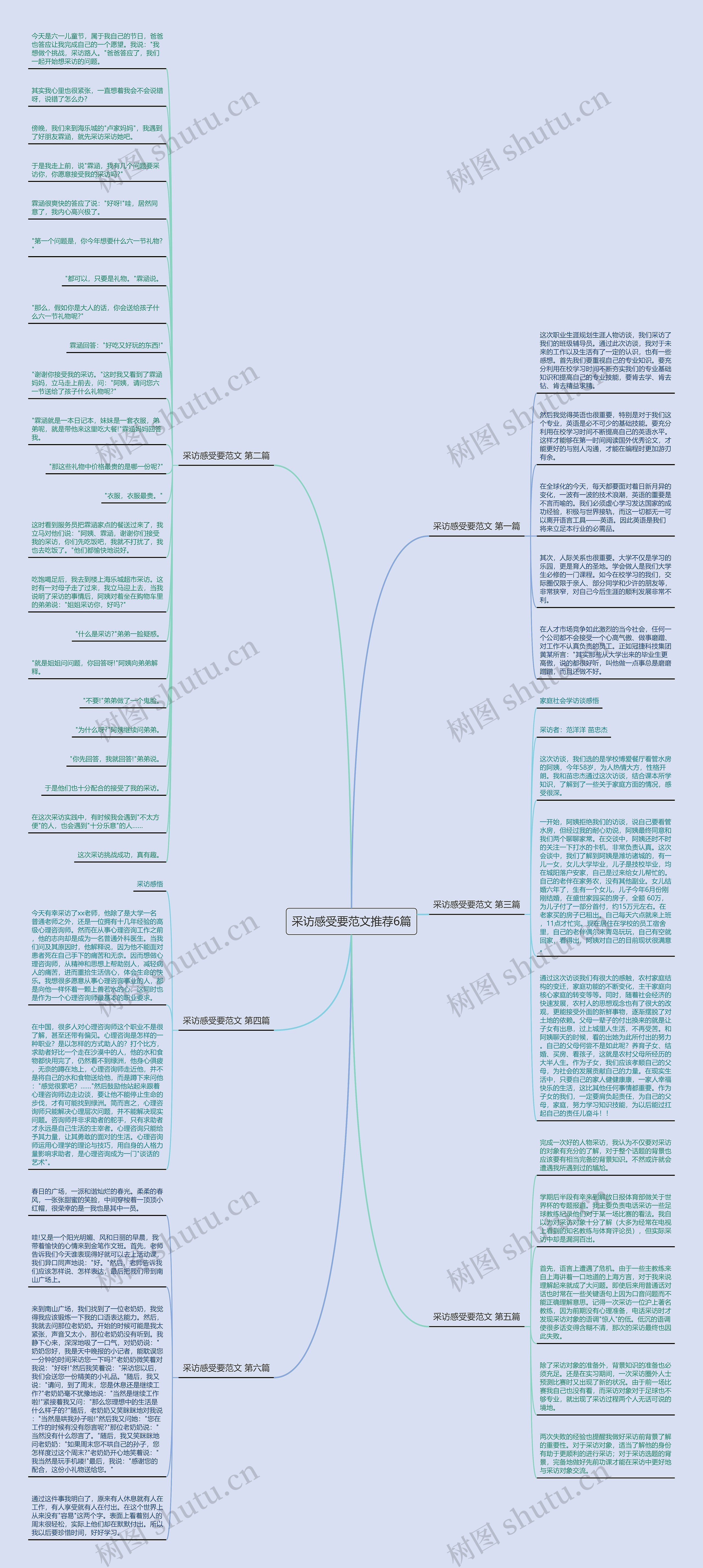 采访感受要范文推荐6篇 采访感受要范文推荐6篇