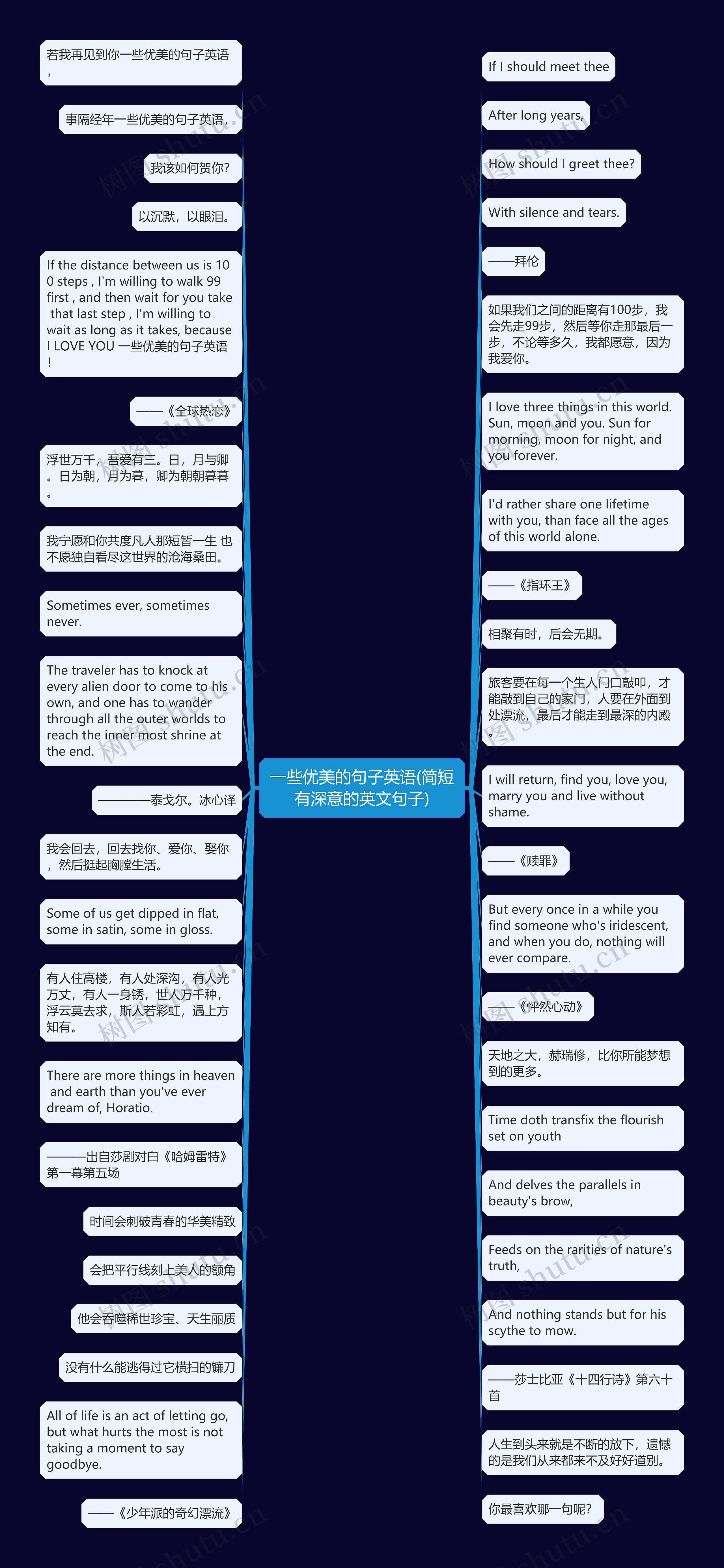 一些优美的句子英语(简短有深意的英文句子)