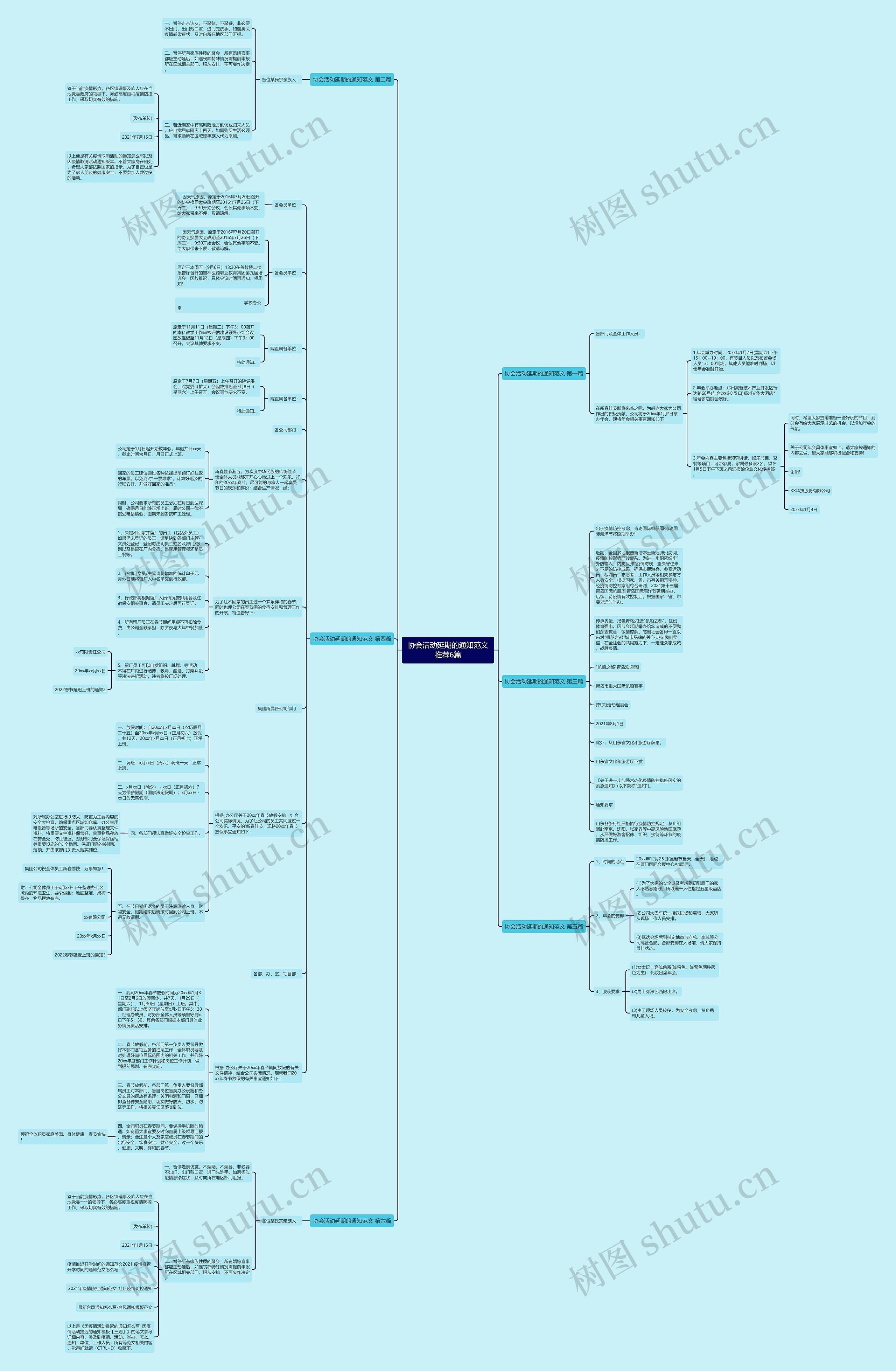 协会活动延期的通知范文推荐6篇思维导图