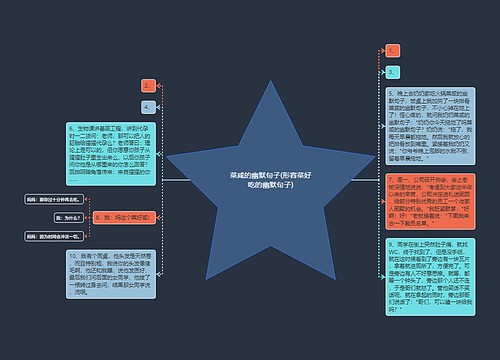 菜咸的幽默句子(形容菜好吃的幽默句子) 菜咸的幽默句子(形容菜好吃的幽默句子)