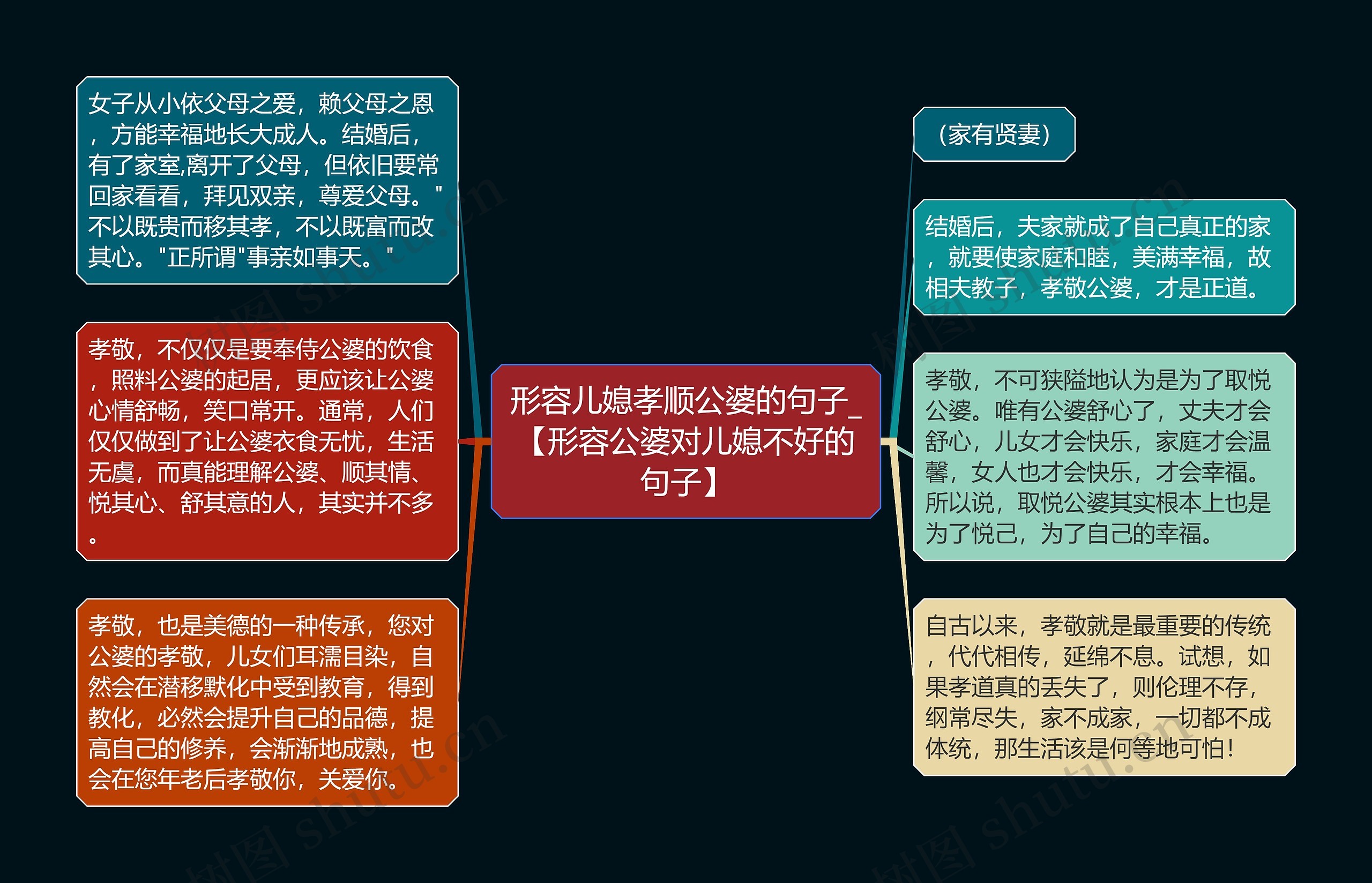 形容儿媳孝顺公婆的句子_【形容公婆对儿媳不好的句子】 形容儿媳孝顺公婆的句子_【形容公婆对儿媳不好的句子】