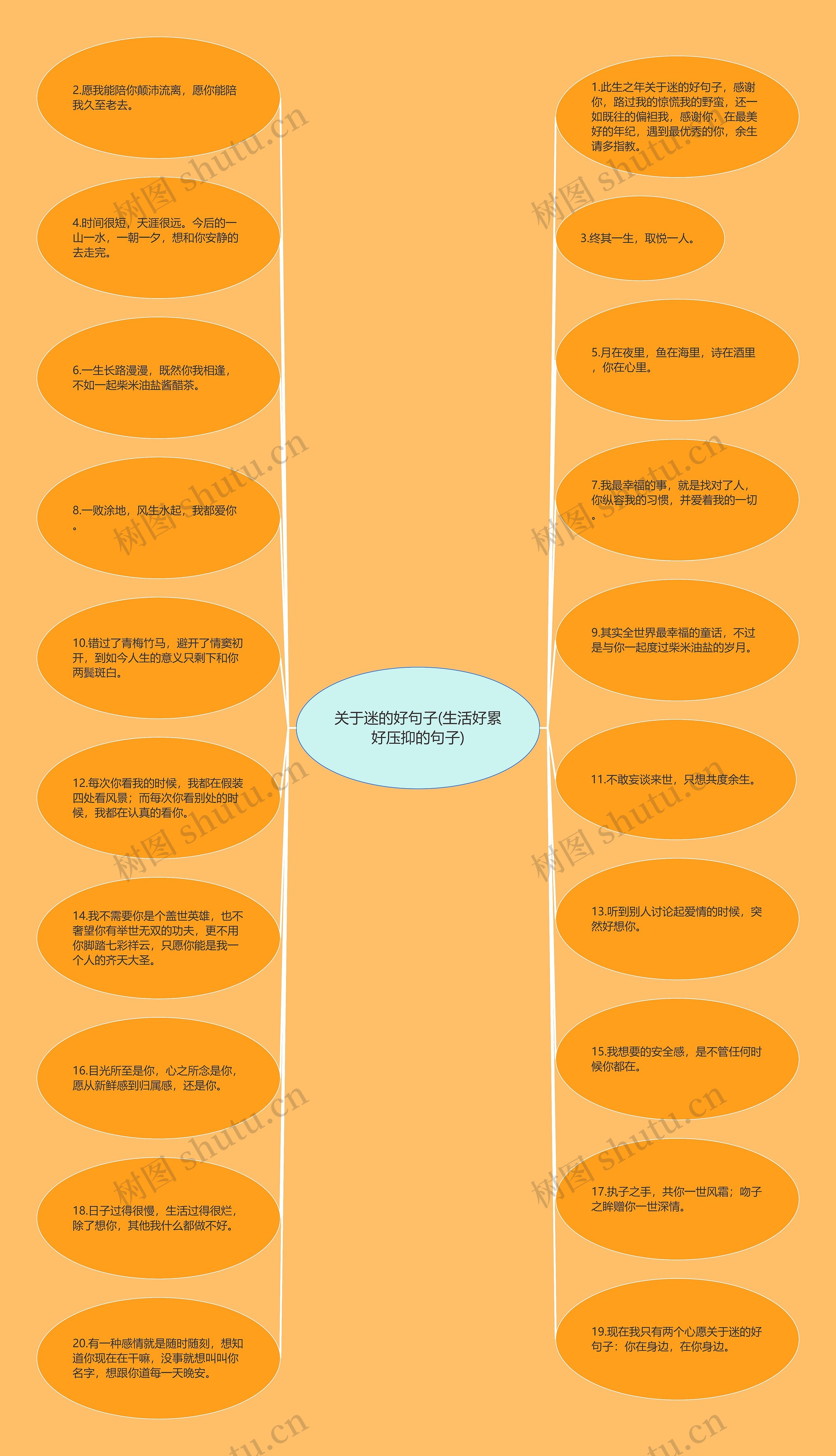 关于迷的好句子(生活好累好压抑的句子) 关于迷的好句子(生活好累好压抑的句子)