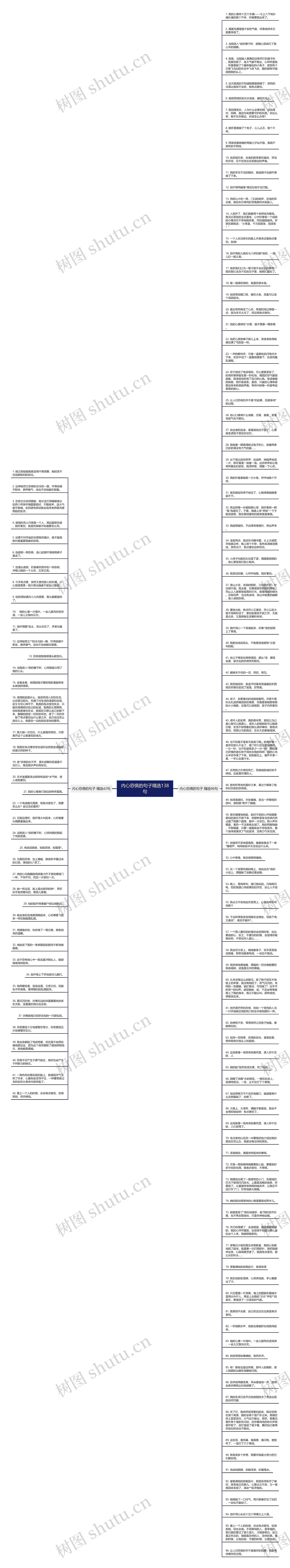 内心恐惧的句子精选138句思维导图