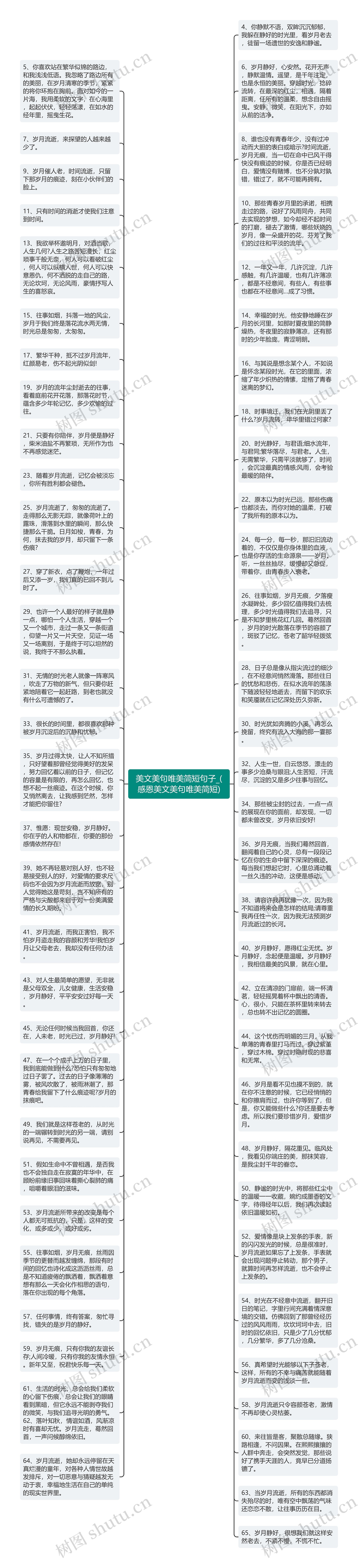 美文美句唯美简短句子_(感恩美文美句唯美简短)