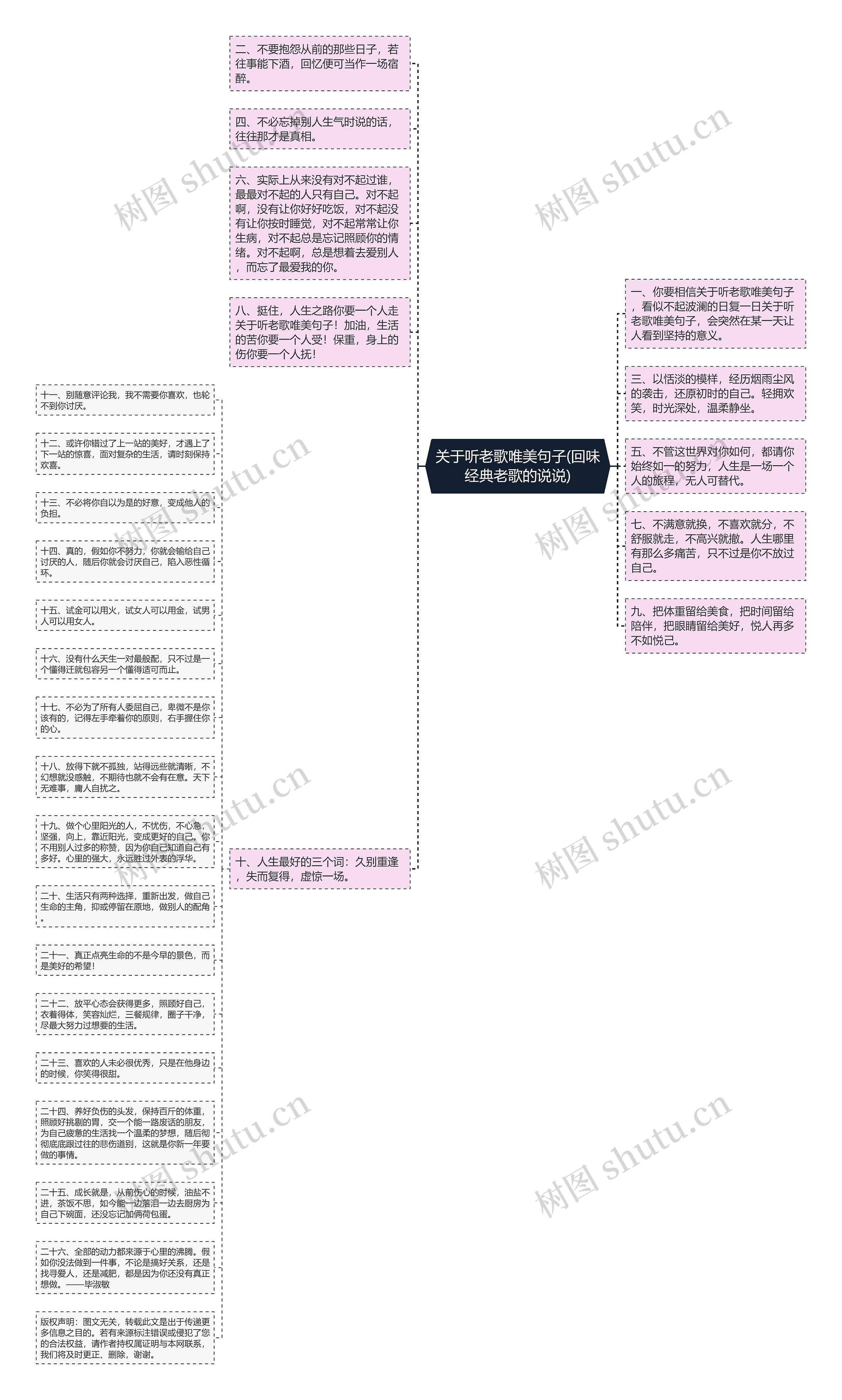 关于听老歌唯美句子(回味经典老歌的说说)