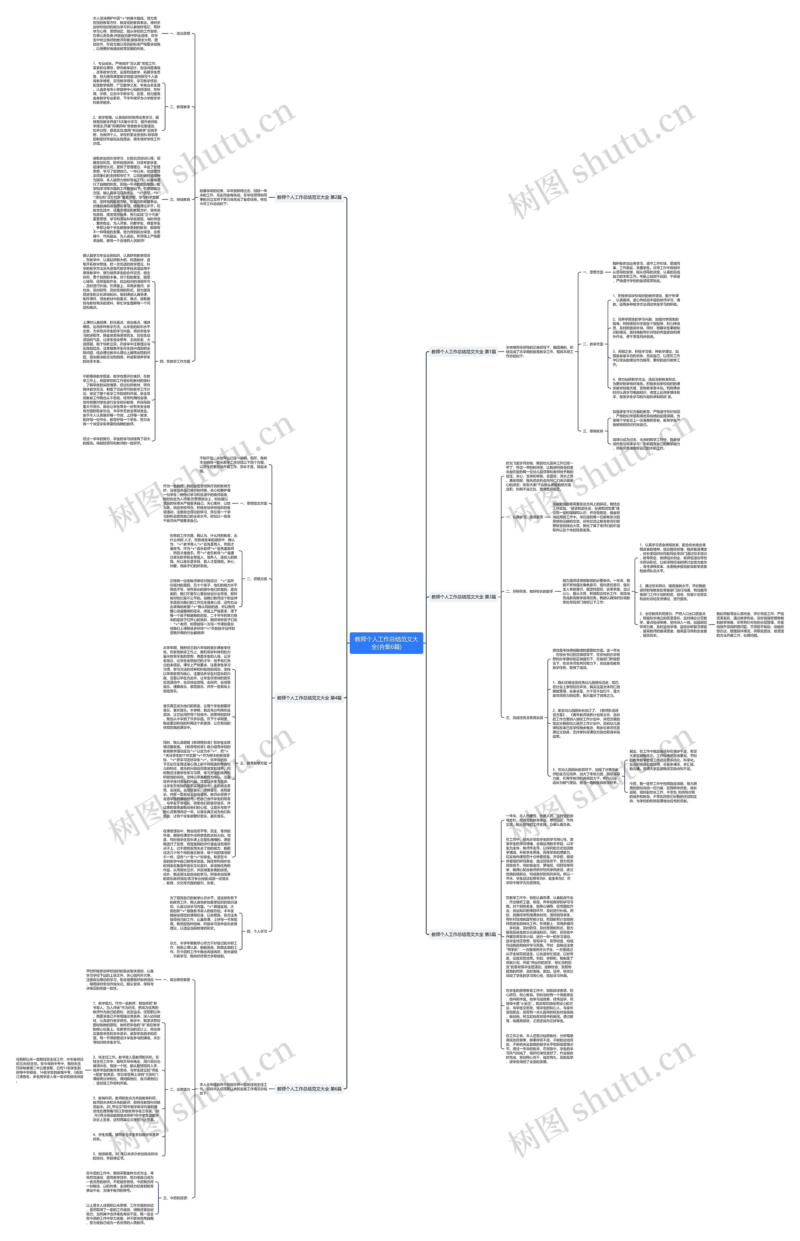 教师个人工作总结范文大全(合集6篇)思维导图