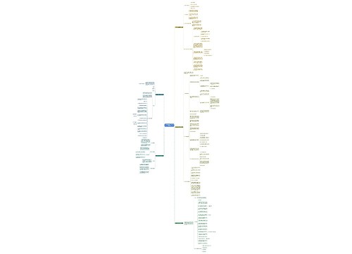 生产酒的应急预案范文通用5篇 生产酒的应急预案范文通用5篇