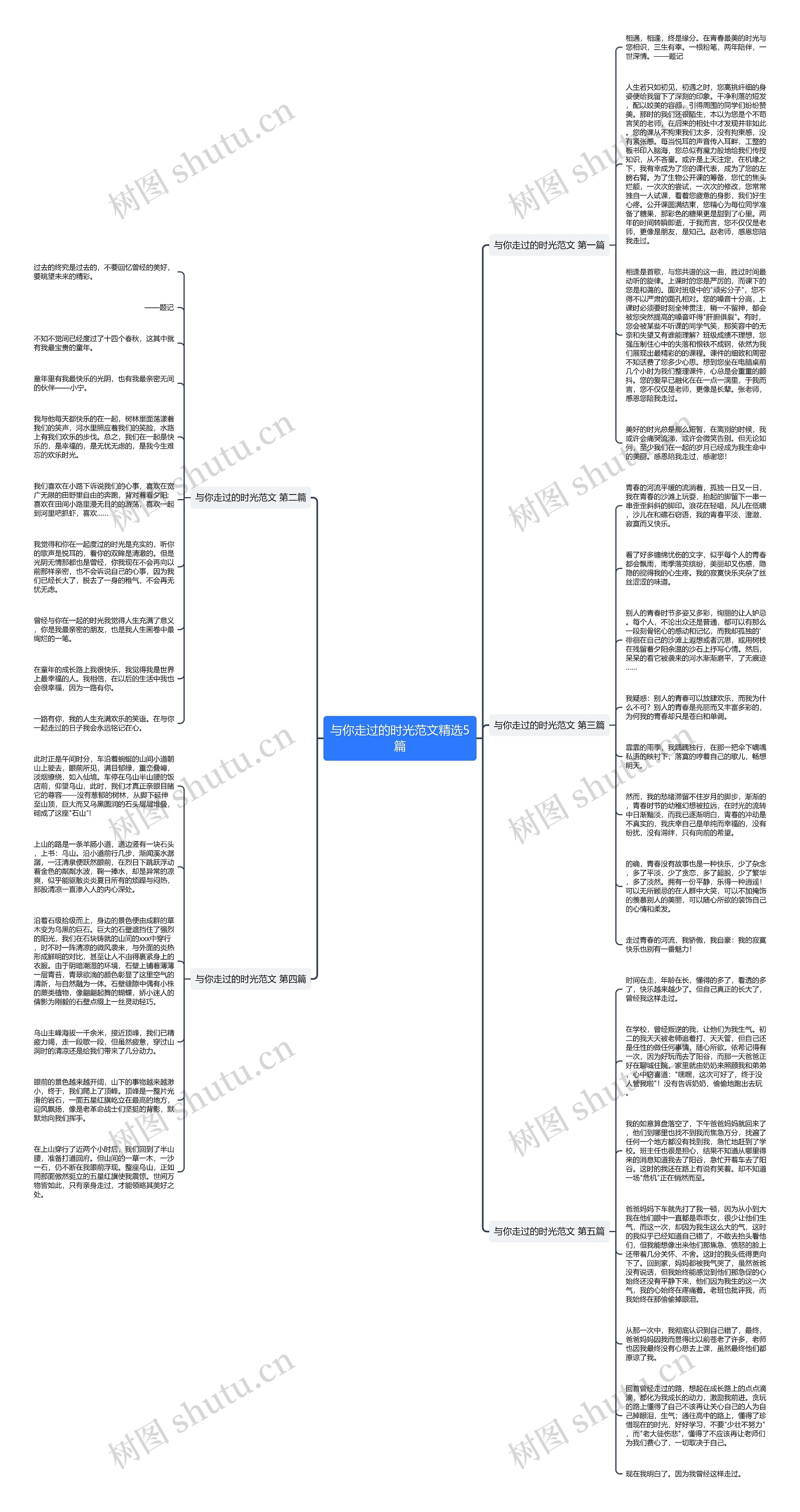 与你走过的时光范文精选5篇 与你走过的时光范文精选5篇