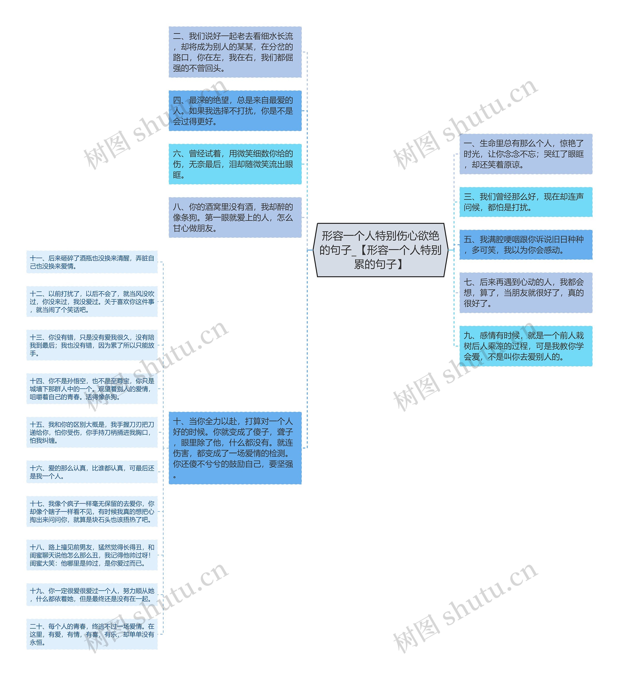 形容一个人特别伤心欲绝的句子_【形容一个人特别累的句子】 形容一个人特别伤心欲绝的句子_【形容一个人特别累的句子】