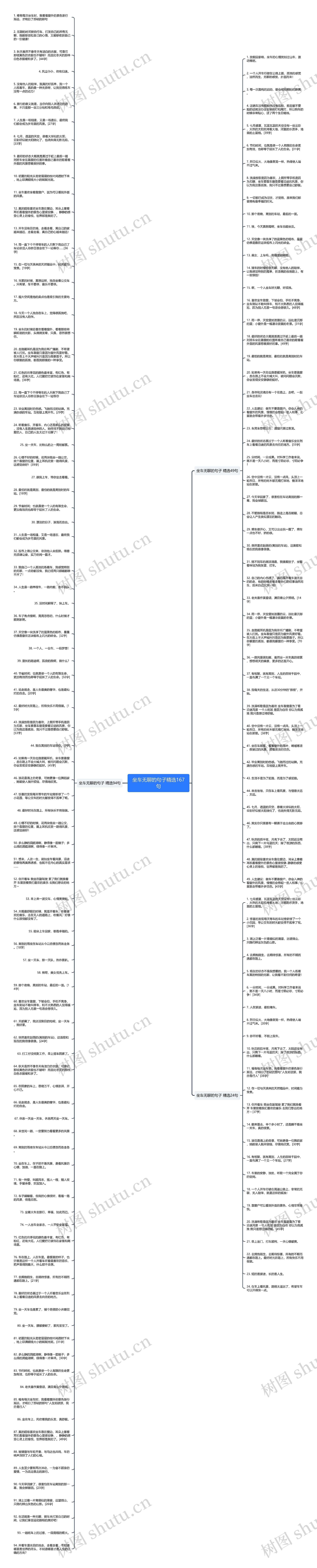 坐车无聊的句子精选167句思维导图