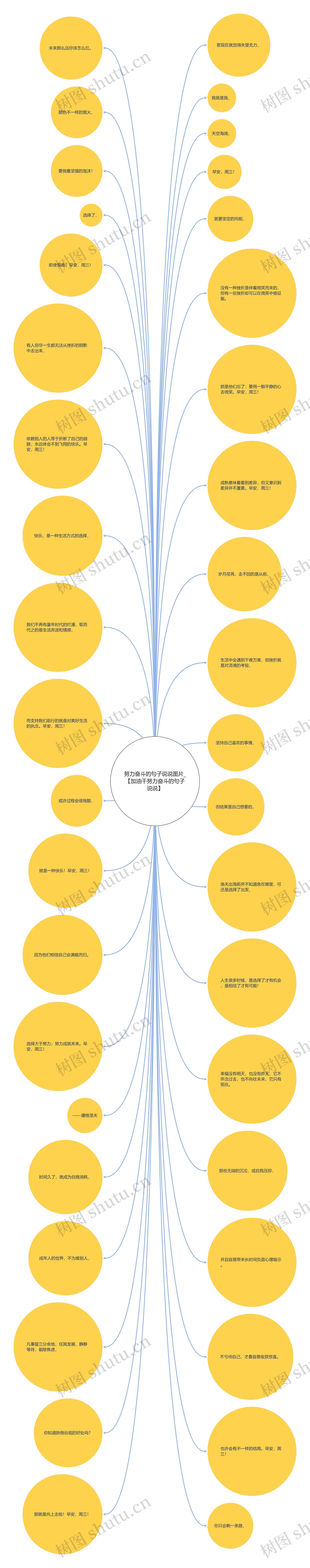 努力奋斗的句子说说图片_【加油干努力奋斗的句子说说】 努力奋斗的句子说说图片_【加油干努力奋斗的句子说说】