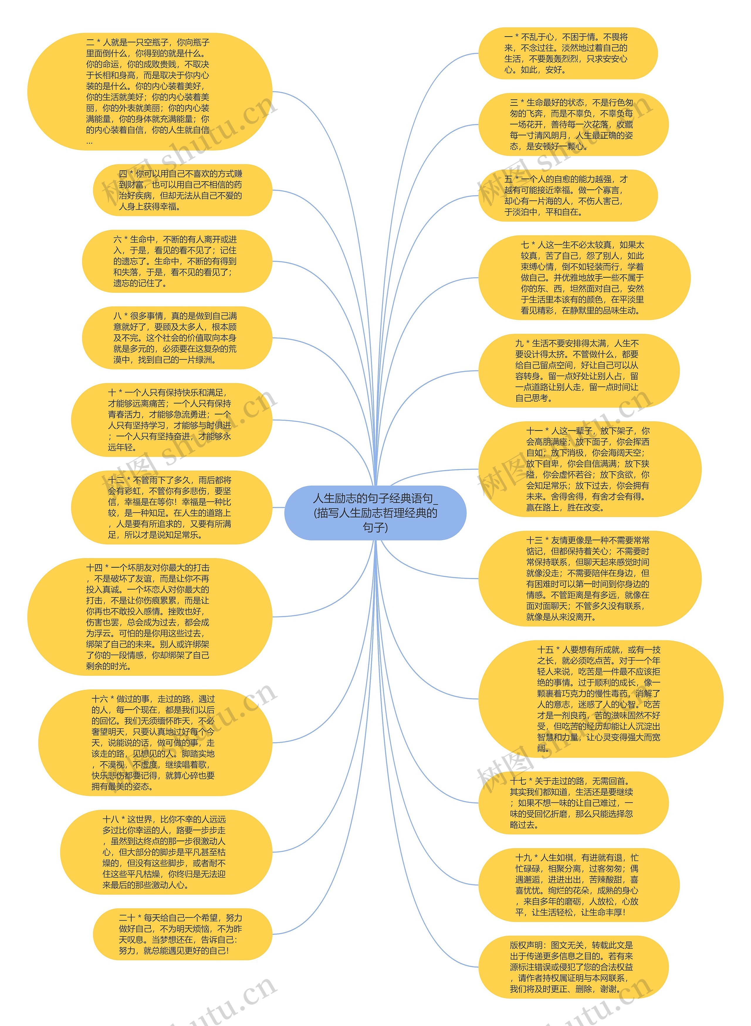 人生励志的句子经典语句_(描写人生励志哲理经典的句子)