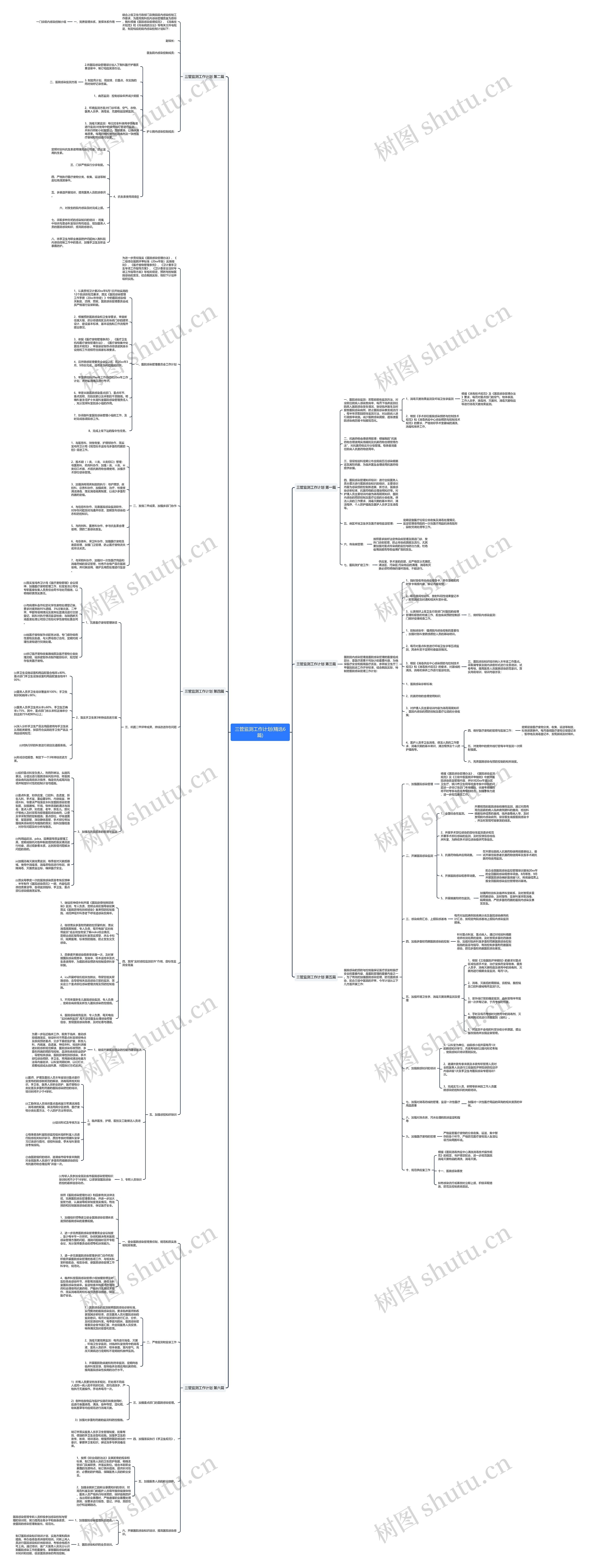 三管监测工作计划(精选6篇)思维导图