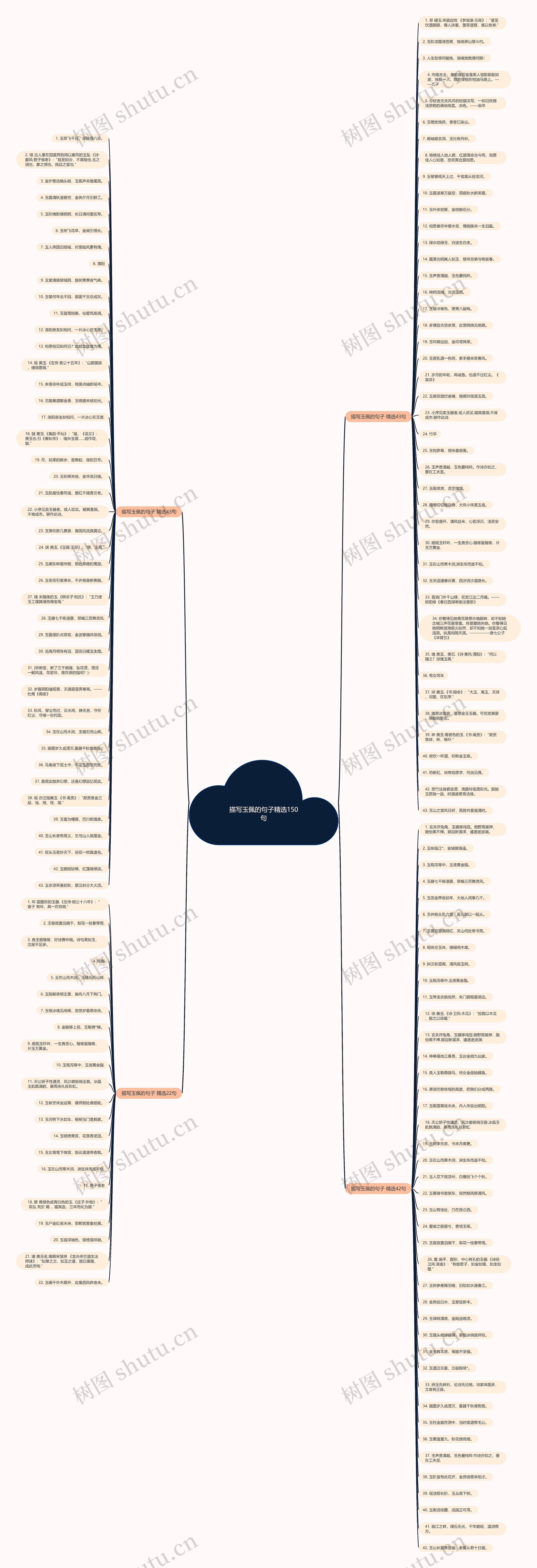 描写玉佩的句子精选150句 描写玉佩的句子精选150句