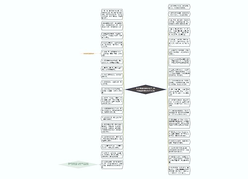关于美食的排比句子_(关于美食的排比句子大全) 关于美食的排比句子_(关于美食的排比句子大全)