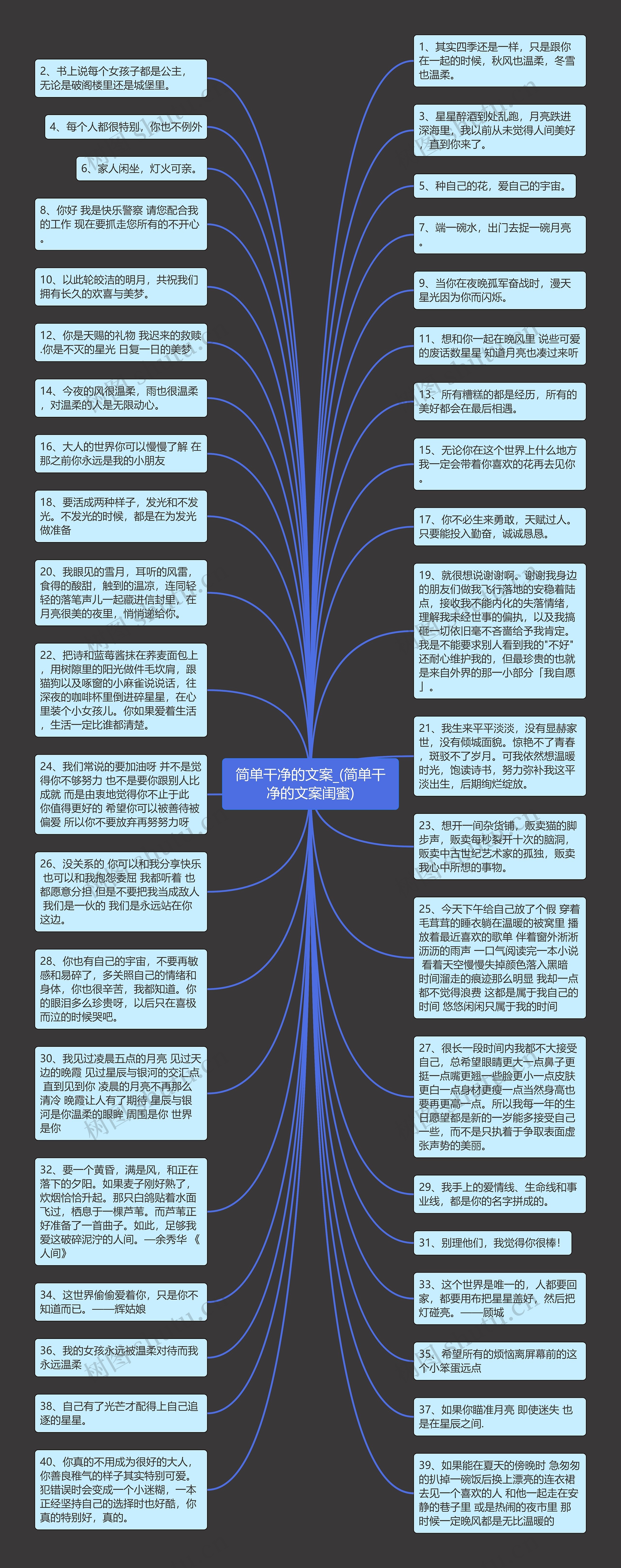 简单干净的文案_(简单干净的文案闺蜜)